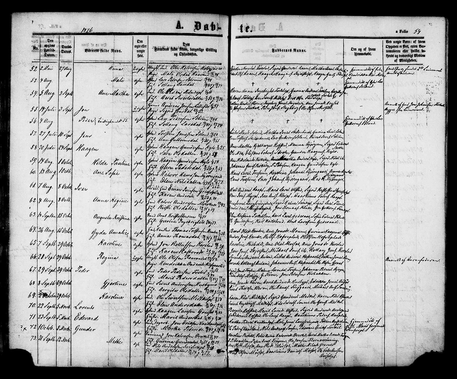 Ministerialprotokoller, klokkerbøker og fødselsregistre - Nord-Trøndelag, SAT/A-1458/703/L0029: Parish register (official) no. 703A02, 1863-1879, p. 54