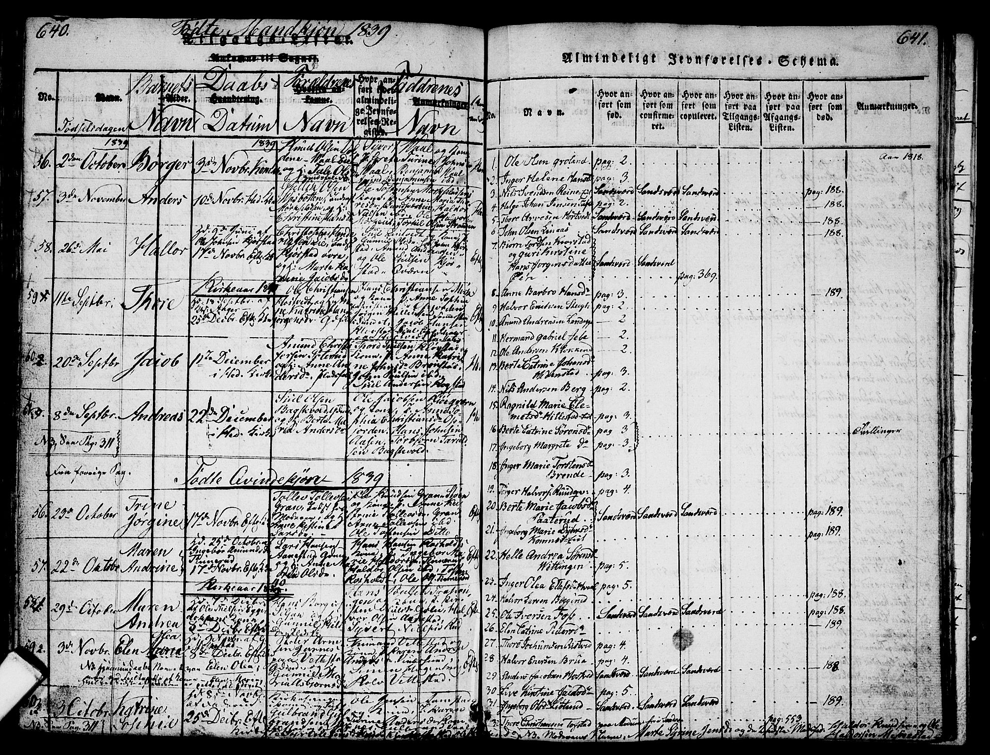 Sandsvær kirkebøker, SAKO/A-244/G/Ga/L0003: Parish register (copy) no. I 3, 1817-1839, p. 640-641