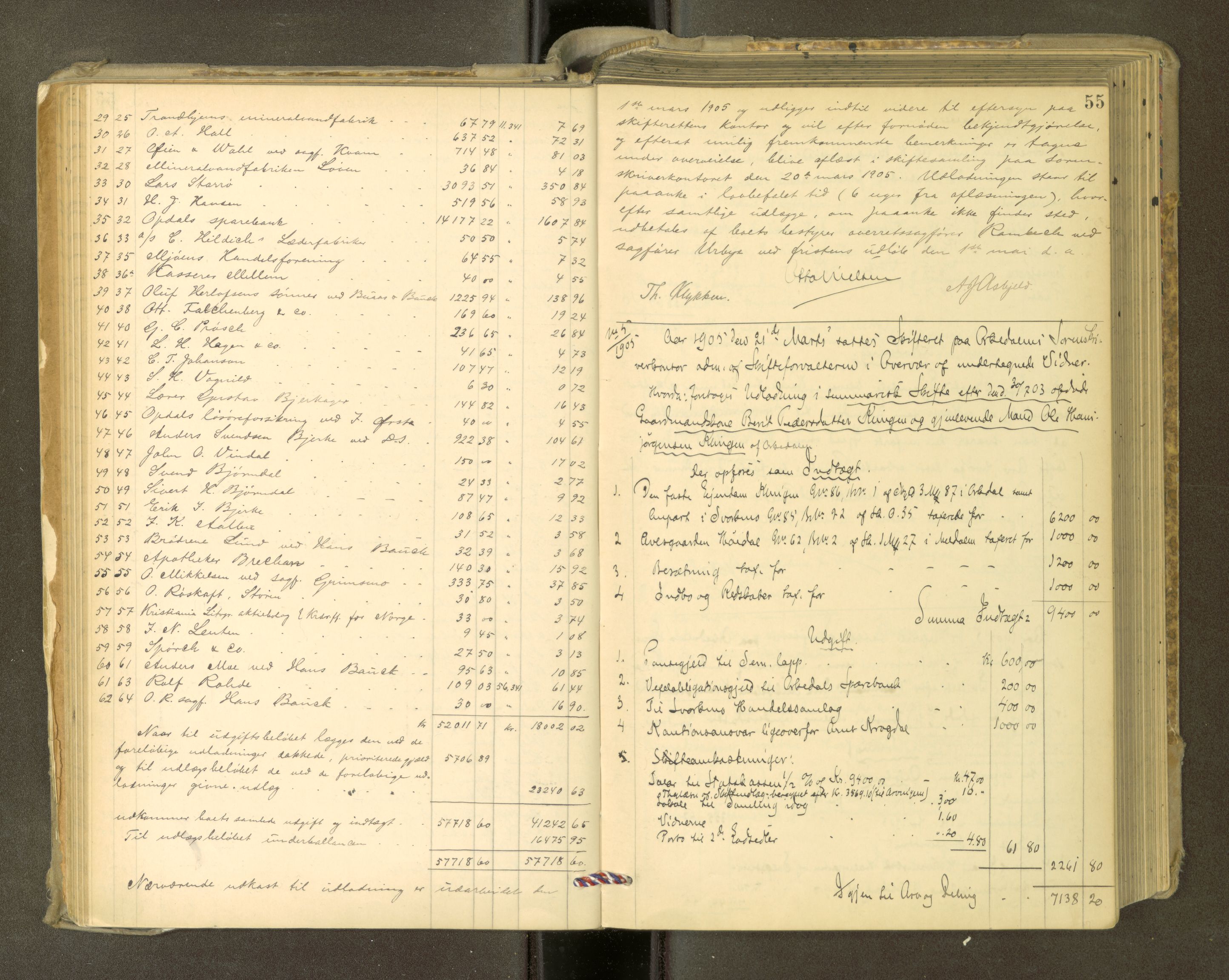 Orkdal sorenskriveri, AV/SAT-A-4169/1/3/3Aa/L0015: Skifteprotokoller, 1902-1915, p. 54b-55a