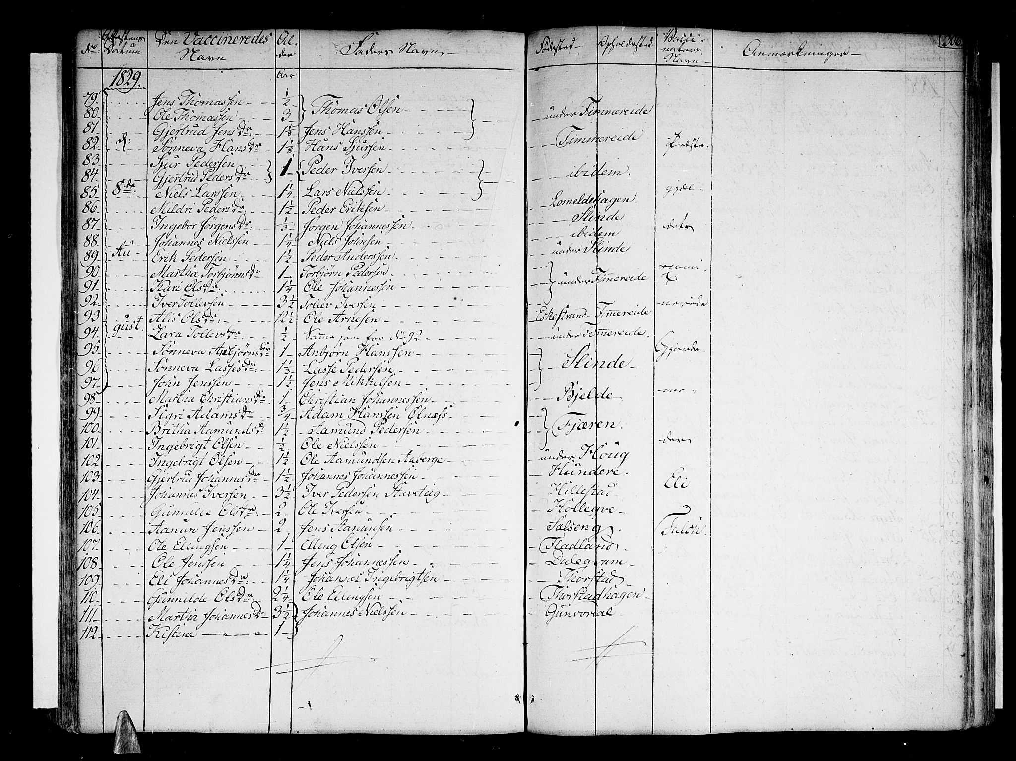 Sogndal sokneprestembete, AV/SAB-A-81301/H/Haa/Haaa/L0010: Parish register (official) no. A 10, 1821-1838, p. 306