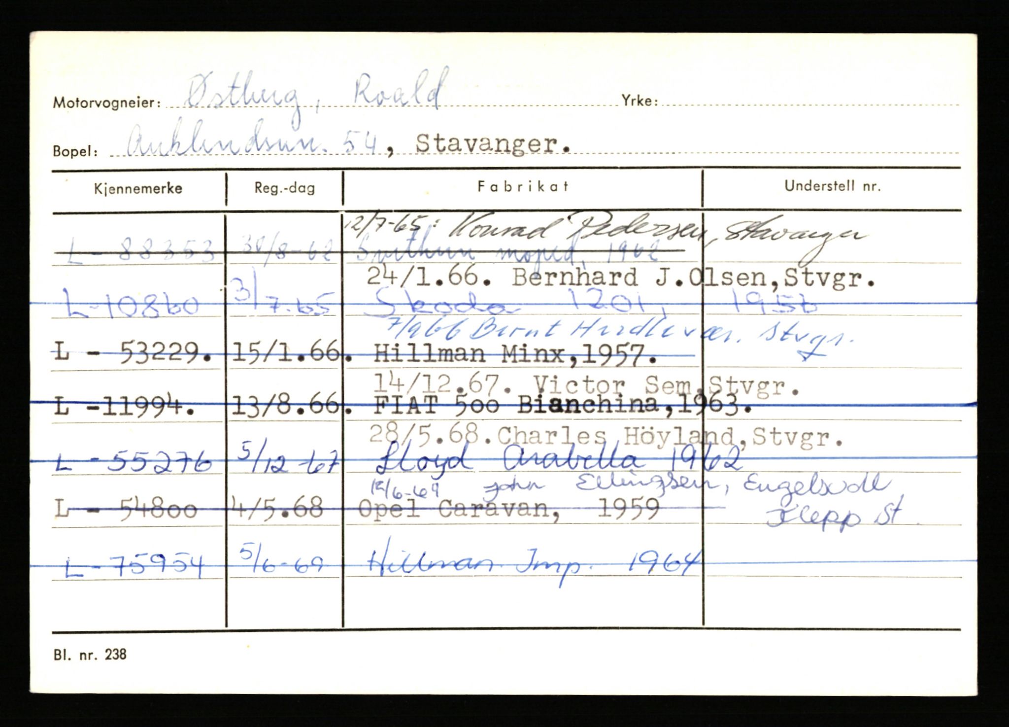 Stavanger trafikkstasjon, AV/SAST-A-101942/0/H/L0044: Øksna - Åmo, 1930-1971, p. 425