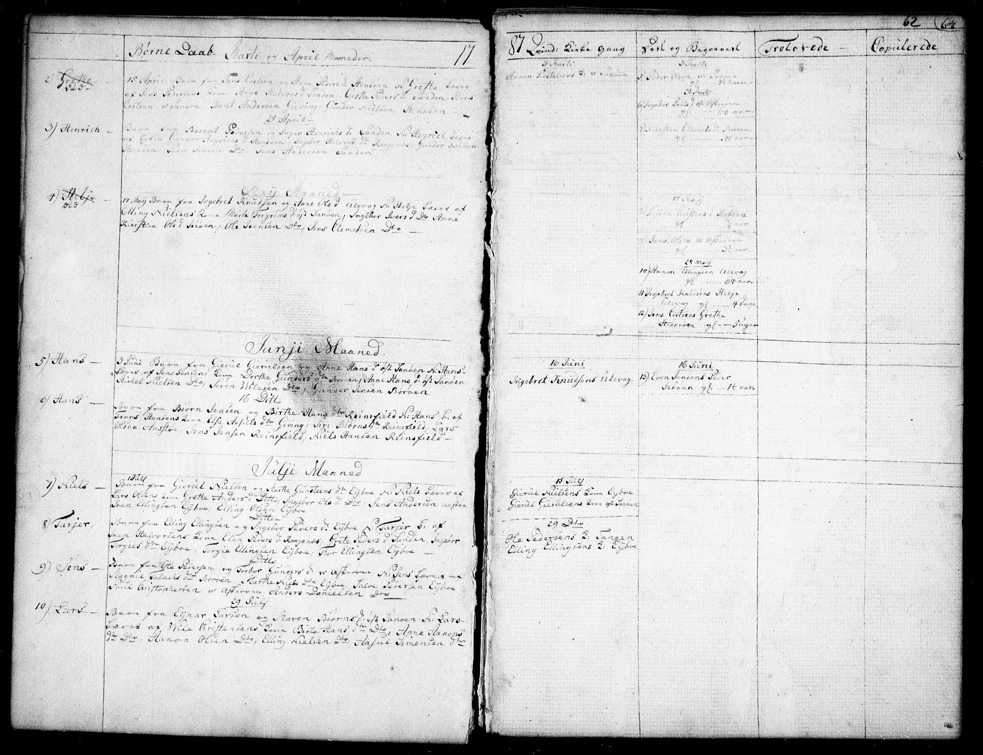 Dypvåg sokneprestkontor, SAK/1111-0007/F/Fb/Fba/L0007: Parish register (copy) no. B 7, 1762-1810, p. 62