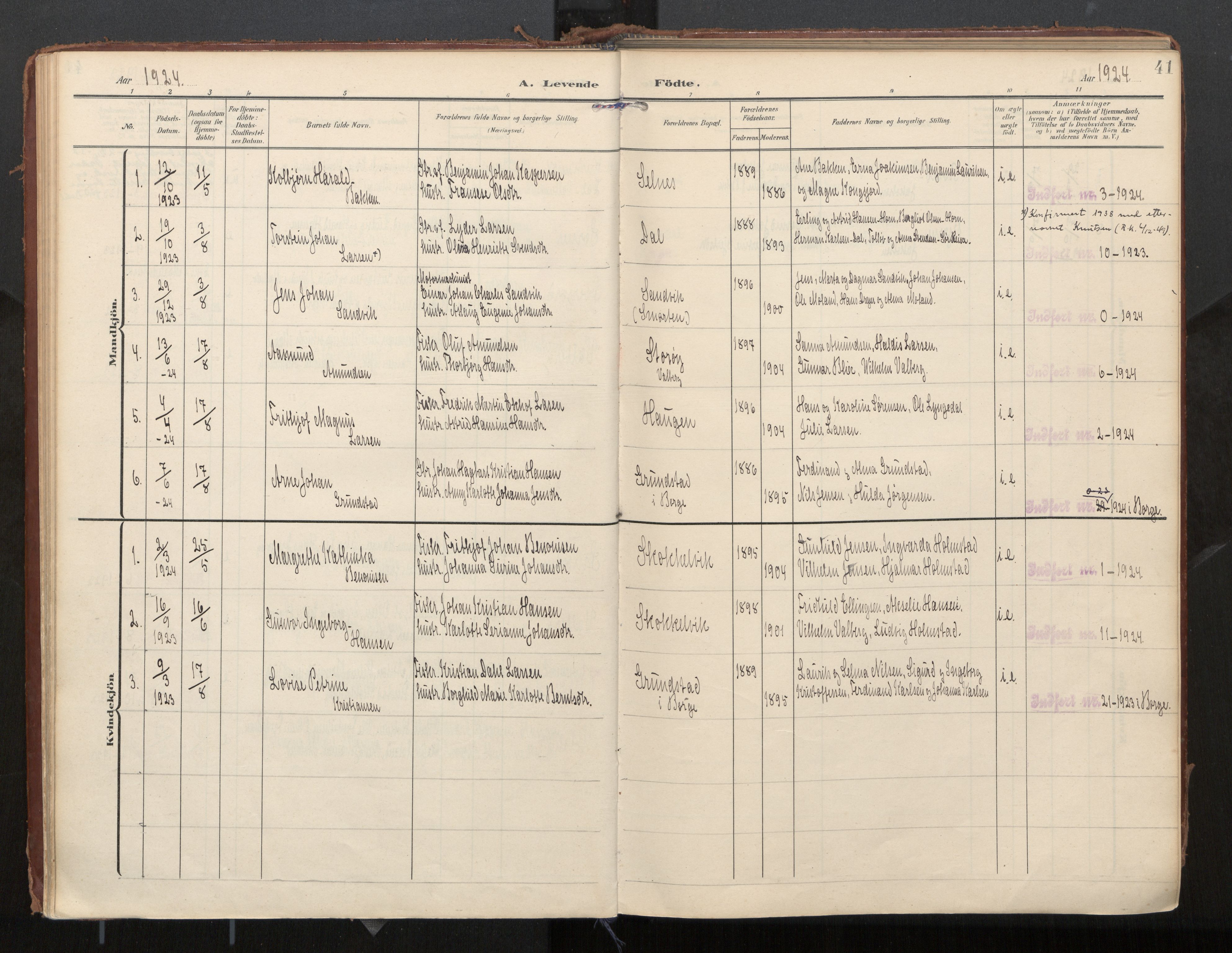 Ministerialprotokoller, klokkerbøker og fødselsregistre - Nordland, SAT/A-1459/884/L1194: Parish register (official) no. 884A02, 1906-1937, p. 41