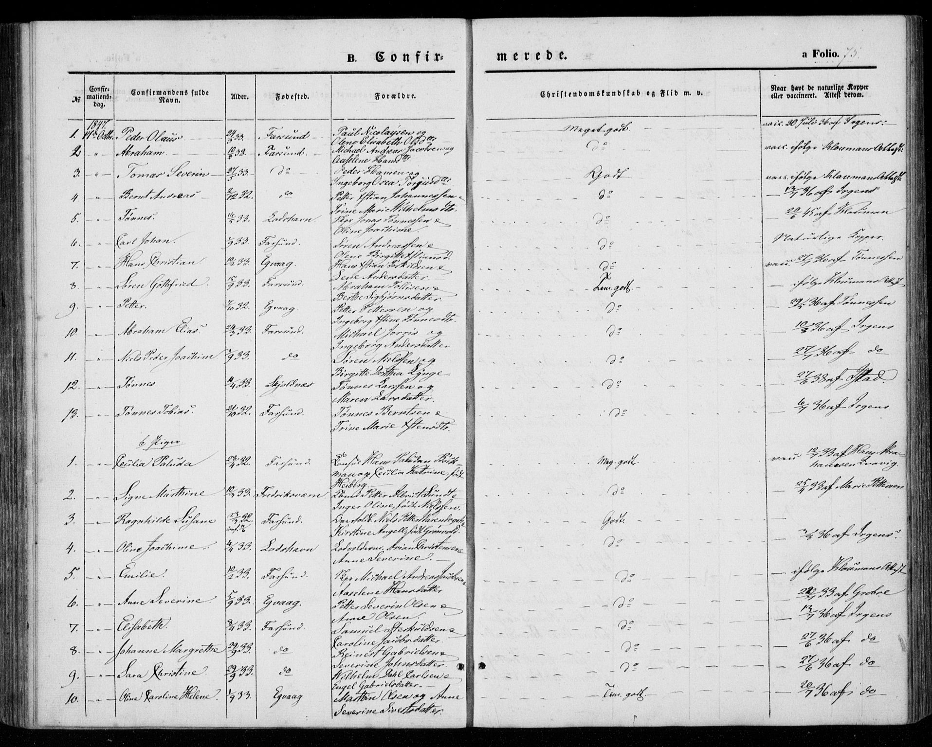 Farsund sokneprestkontor, SAK/1111-0009/F/Fa/L0004: Parish register (official) no. A 4, 1847-1863, p. 75