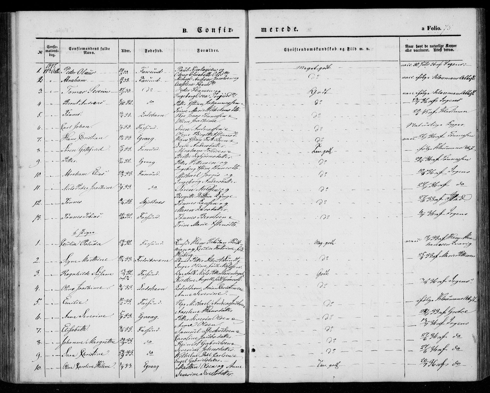 Farsund sokneprestkontor, AV/SAK-1111-0009/F/Fa/L0004: Parish register (official) no. A 4, 1847-1863, p. 75