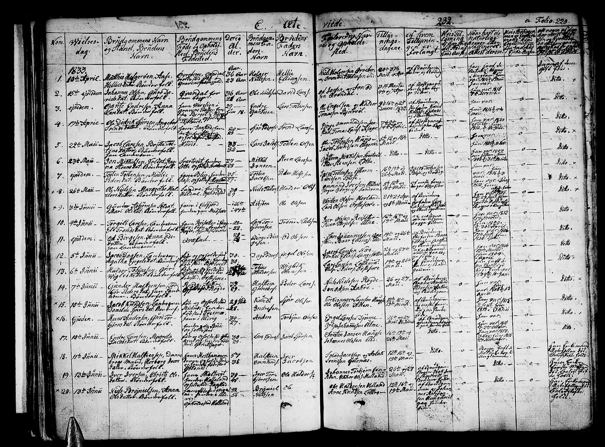 Ullensvang sokneprestembete, SAB/A-78701/H/Haa: Parish register (official) no. A 10, 1825-1853, p. 232