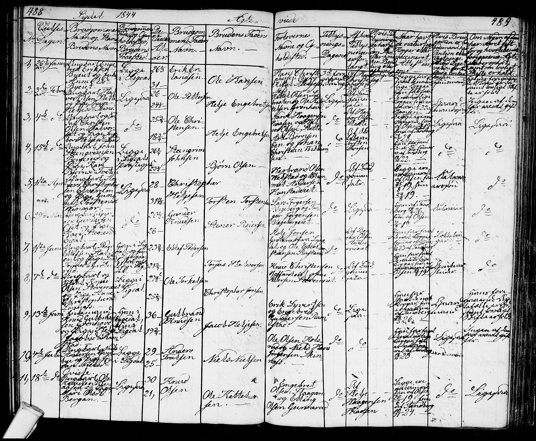 Sigdal kirkebøker, AV/SAKO-A-245/G/Ga/L0002: Parish register (copy) no. I 2, 1835-1856, p. 488-489