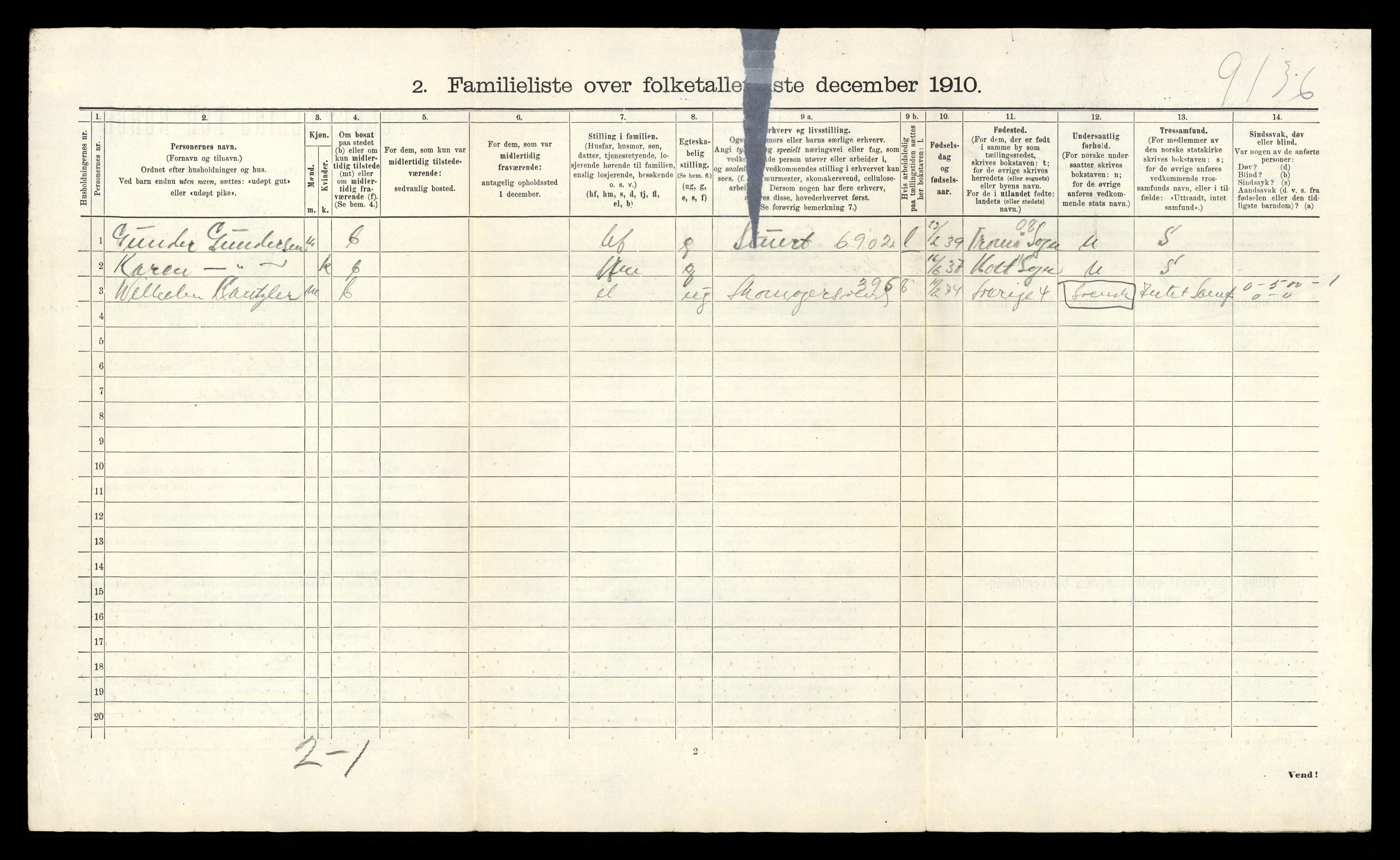 RA, 1910 census for Arendal, 1910, p. 1428