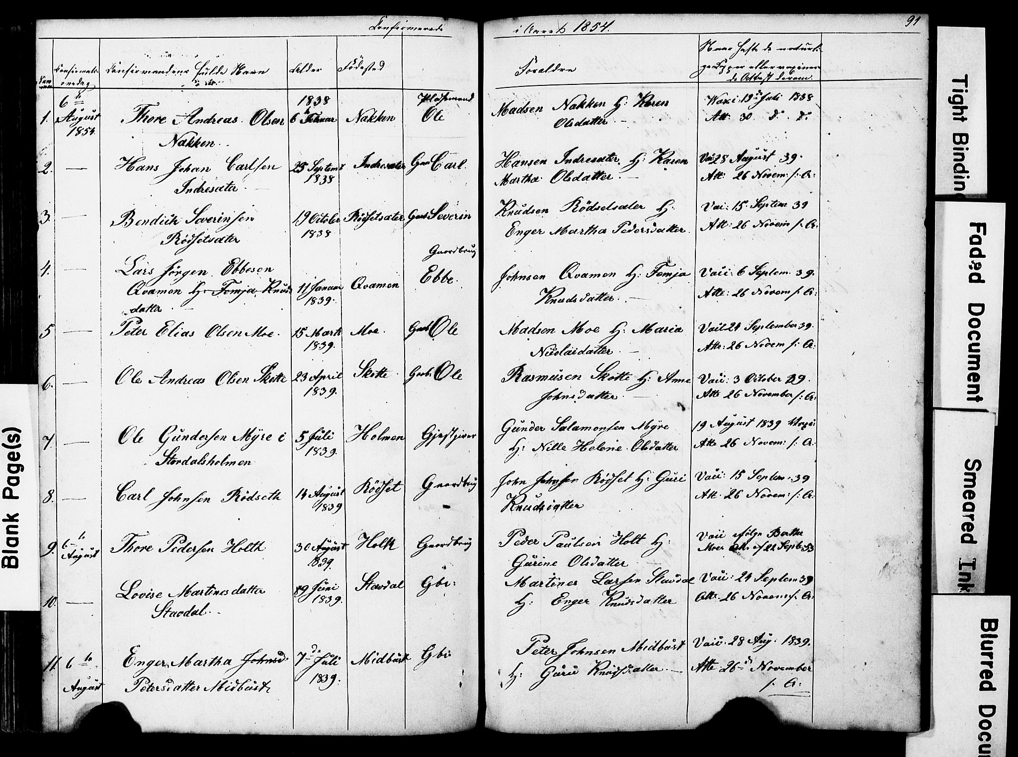 Ministerialprotokoller, klokkerbøker og fødselsregistre - Møre og Romsdal, SAT/A-1454/521/L0301: Parish register (copy) no. 521C02, 1854-1881, p. 91