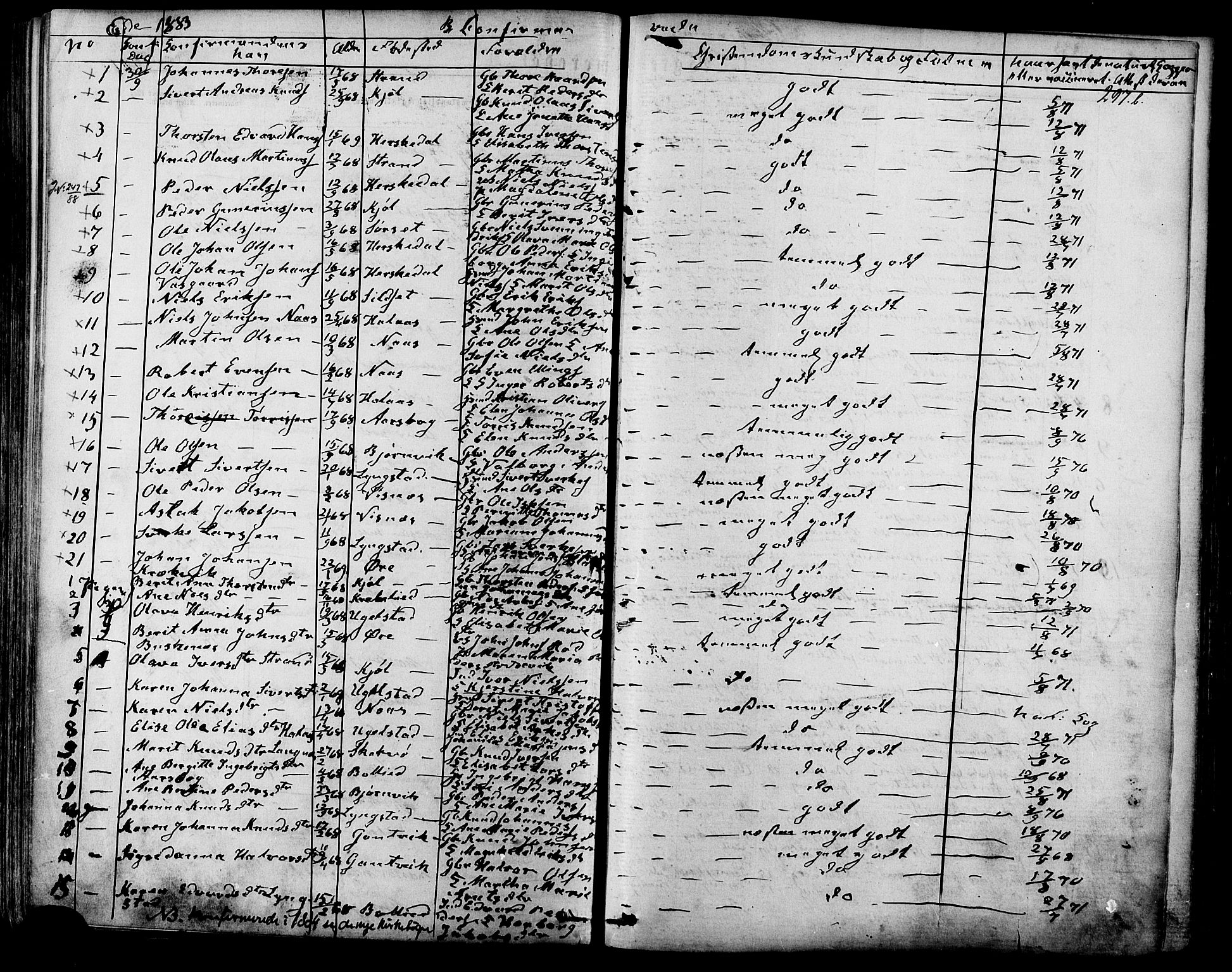 Ministerialprotokoller, klokkerbøker og fødselsregistre - Møre og Romsdal, SAT/A-1454/568/L0806: Parish register (official) no. 568A12 /4, 1878-1884