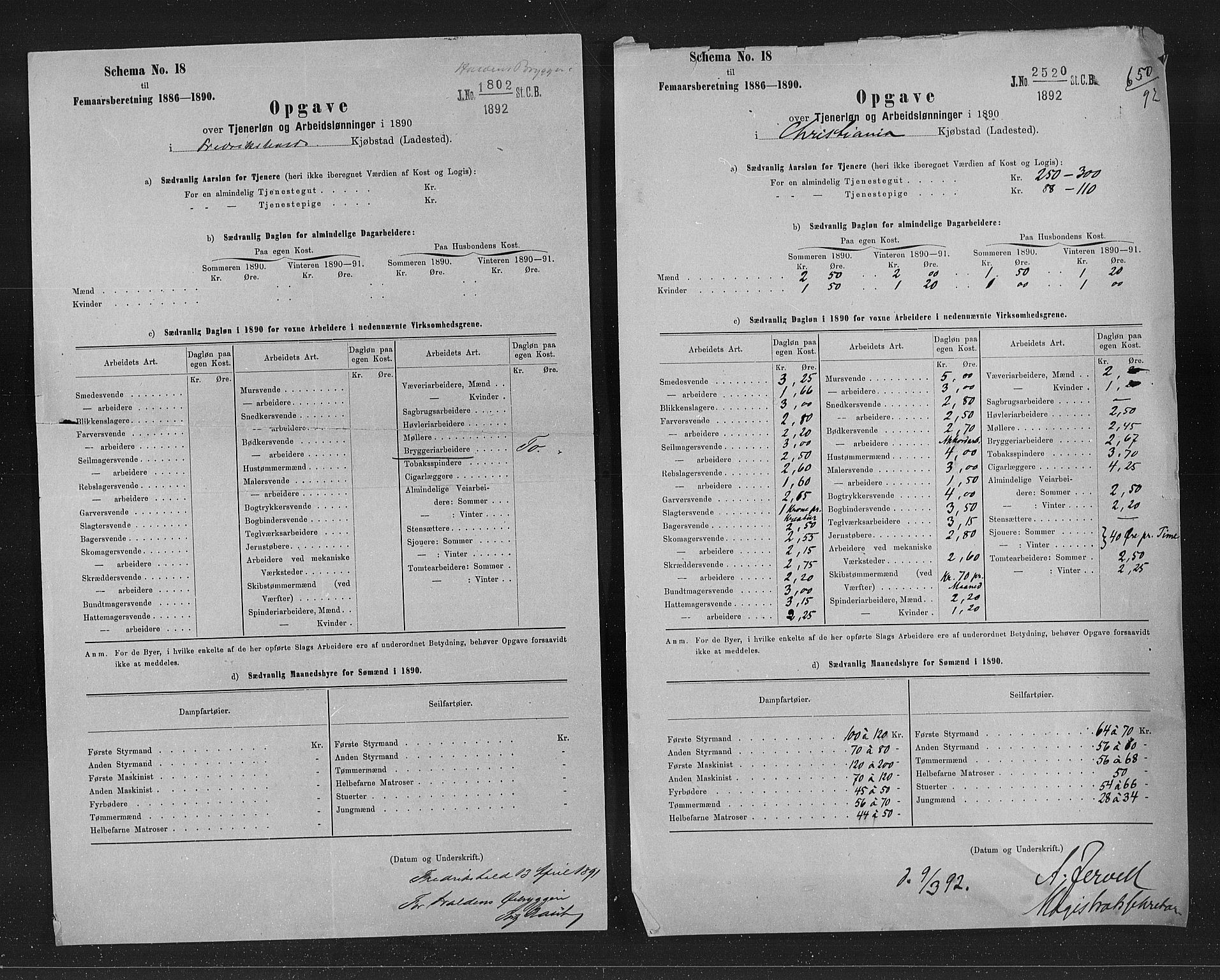 Statistisk sentralbyrå, Næringsøkonomiske emner, Generelt - Amtmennenes femårsberetninger, AV/RA-S-2233/F/Fa/L0078: --, 1886-1890, p. 162