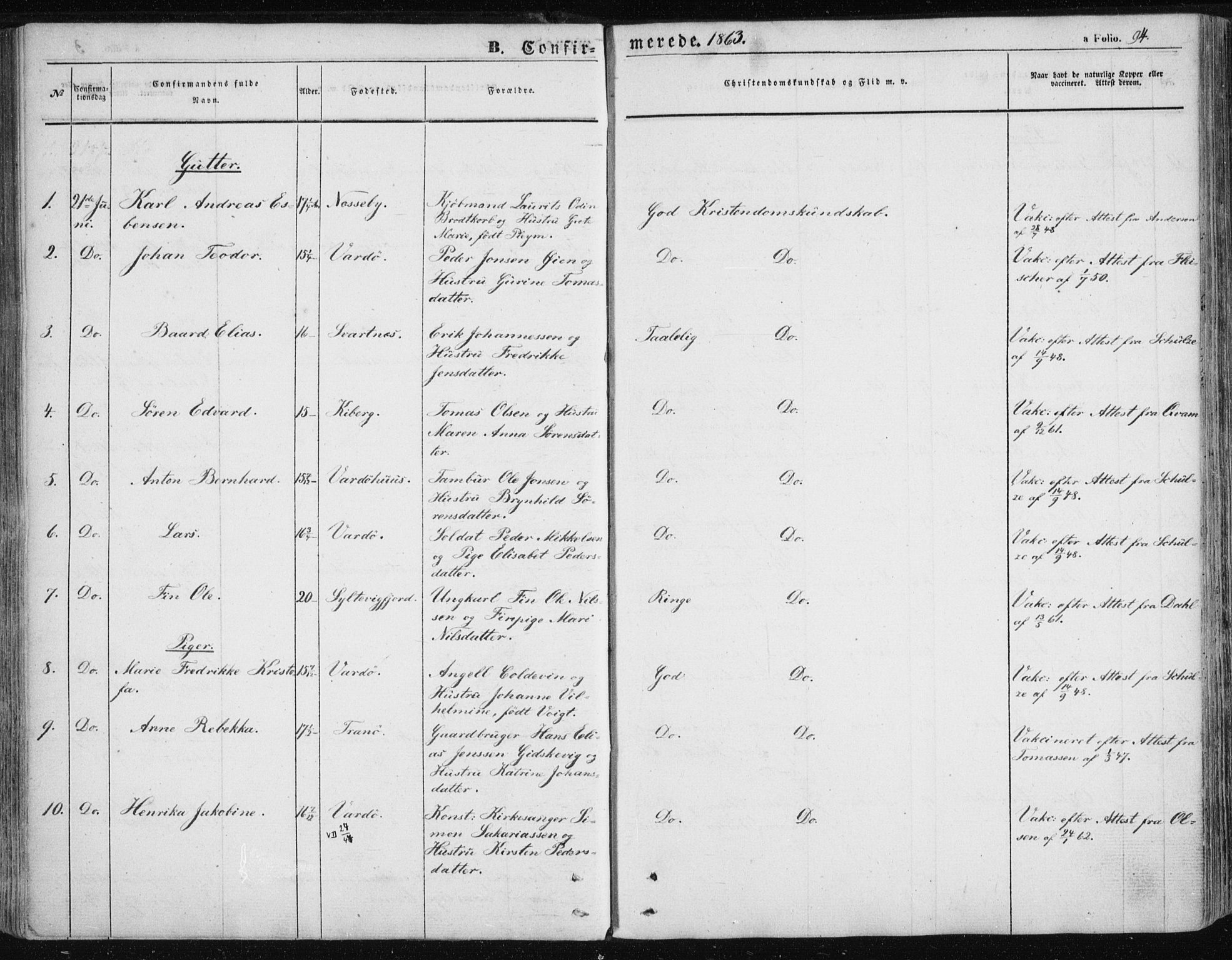 Vardø sokneprestkontor, AV/SATØ-S-1332/H/Ha/L0004kirke: Parish register (official) no. 4, 1862-1871, p. 94