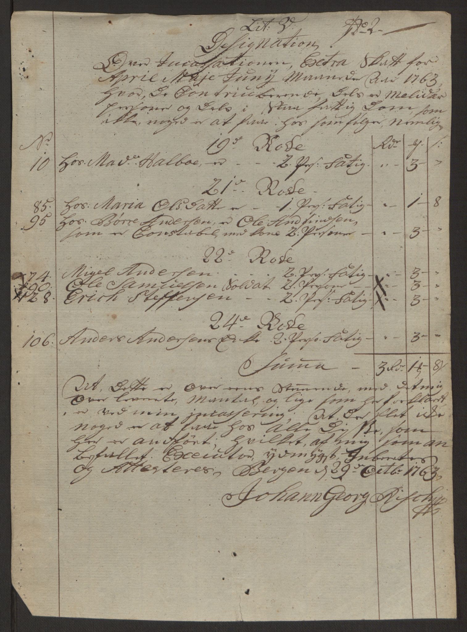 Rentekammeret inntil 1814, Reviderte regnskaper, Byregnskaper, AV/RA-EA-4066/R/Rp/L0366/0001: [P20] Kontribusjonsregnskap / Ekstraskatt, 1763, p. 362