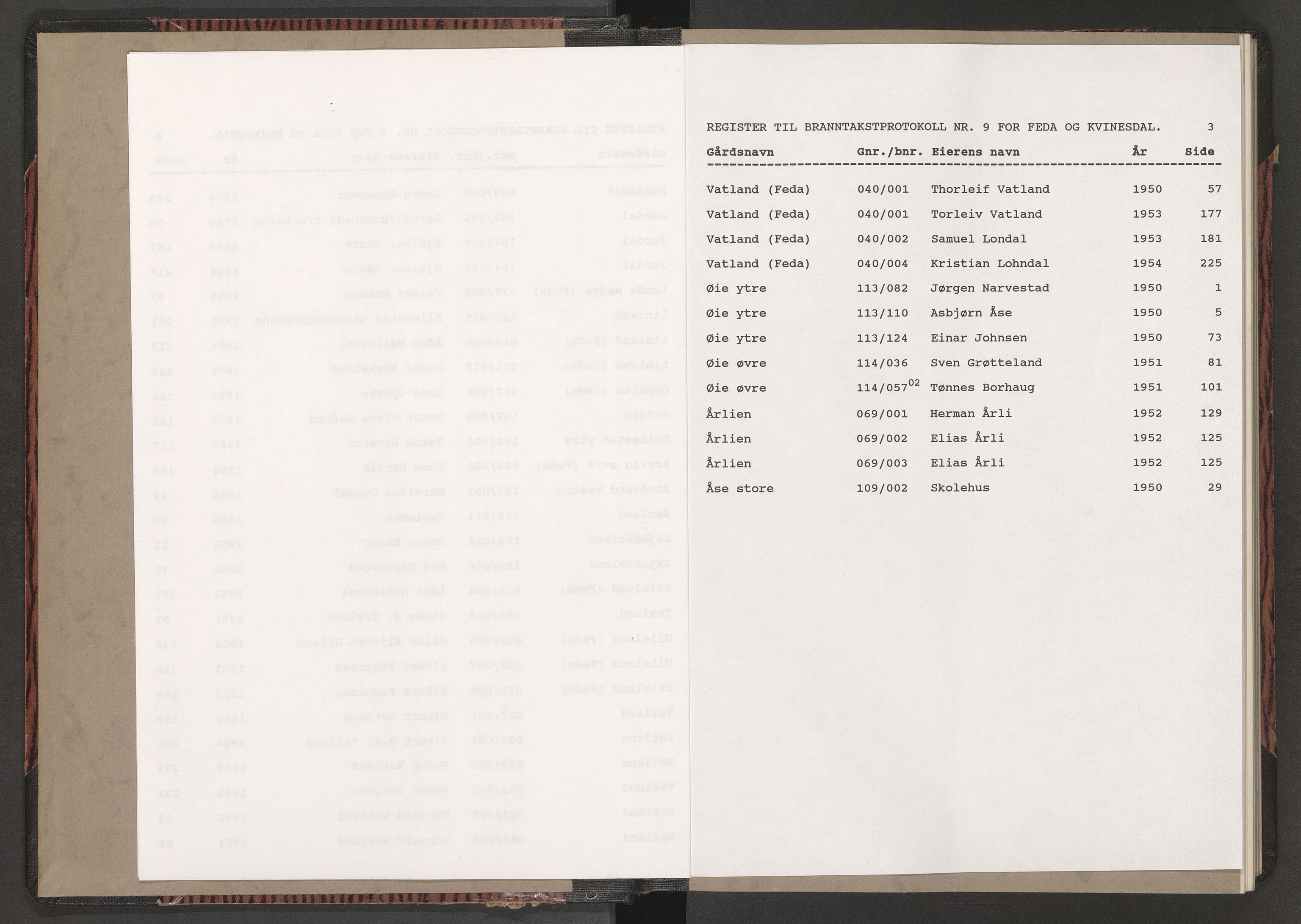 Norges Brannkasse Kvinesdal, AV/SAK-2241-0031/F/Fa/L0009: Branntakstprotokoll nr. 9, 1950-1955