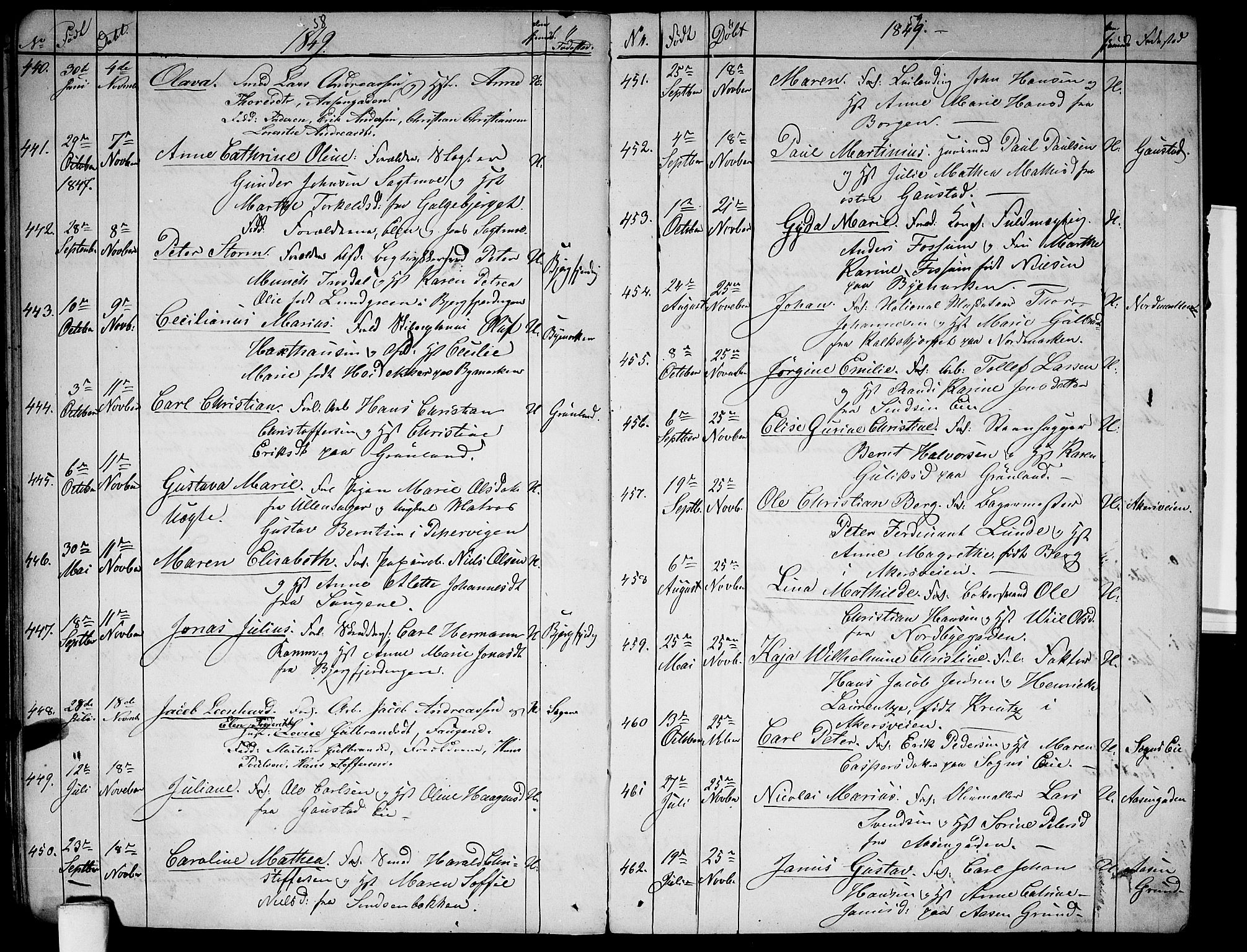 Aker prestekontor kirkebøker, AV/SAO-A-10861/G/L0009: Parish register (copy) no. 9, 1848-1852, p. 58-59