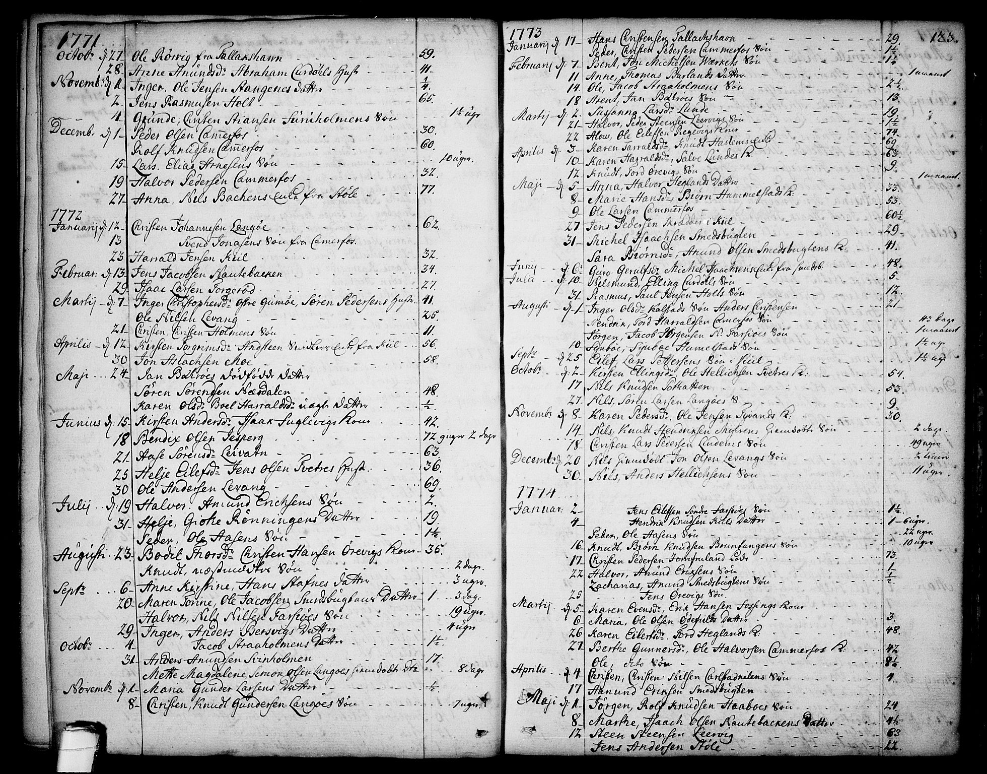 Sannidal kirkebøker, SAKO/A-296/F/Fa/L0002: Parish register (official) no. 2, 1767-1802, p. 123