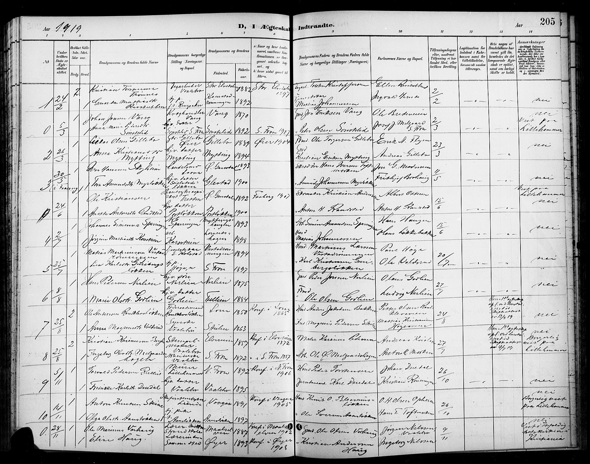 Ringebu prestekontor, SAH/PREST-082/H/Ha/Hab/L0009: Parish register (copy) no. 9, 1899-1921, p. 205