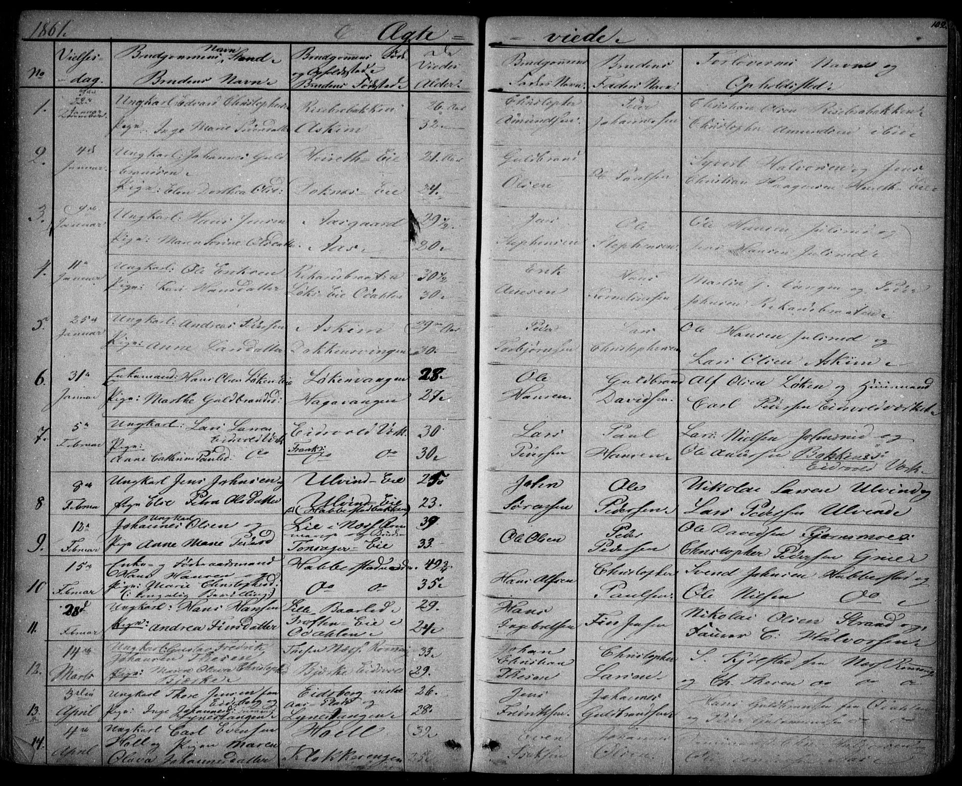 Eidsvoll prestekontor Kirkebøker, SAO/A-10888/G/Ga/L0001: Parish register (copy) no. I 1, 1861-1866, p. 102