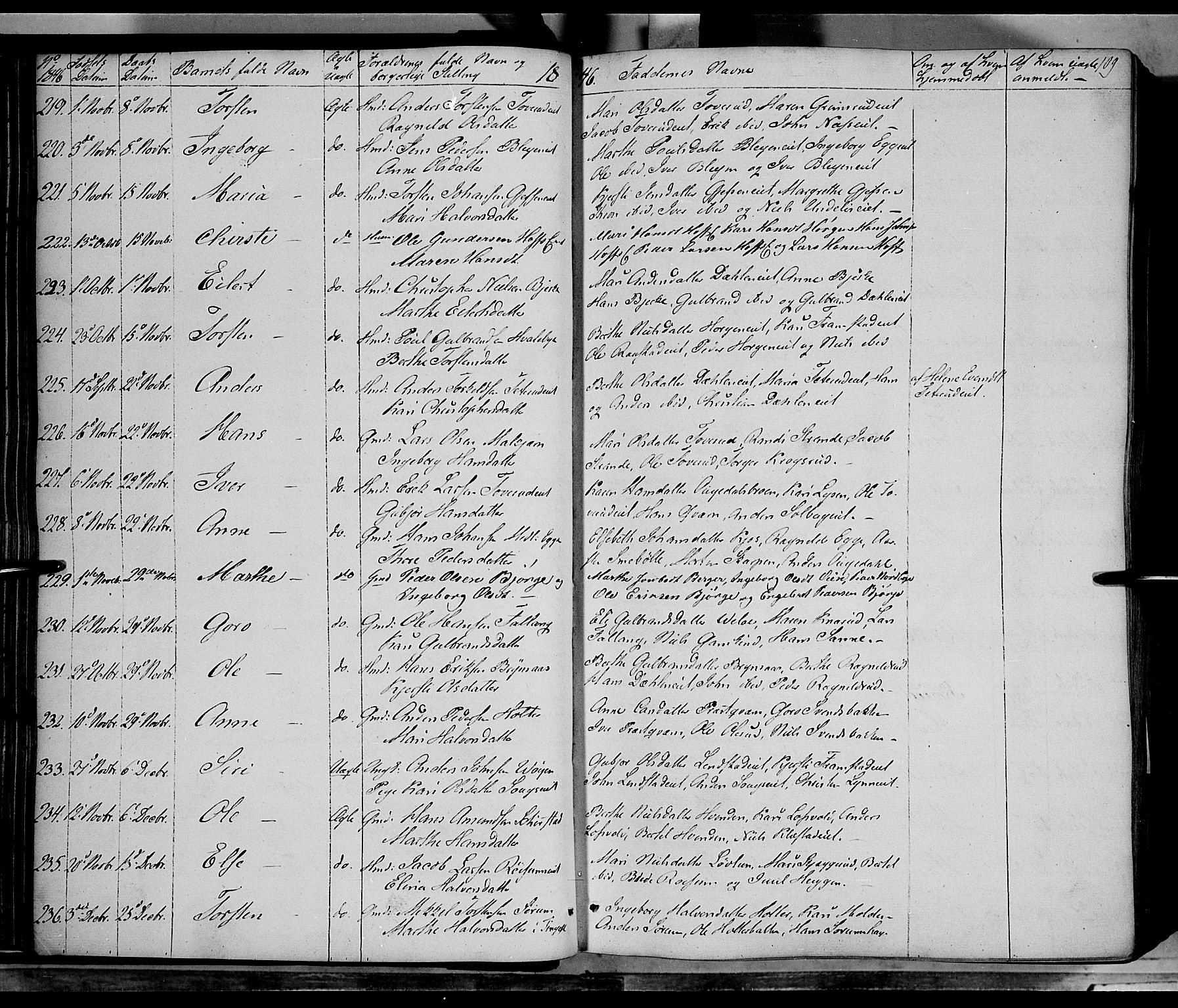 Gran prestekontor, AV/SAH-PREST-112/H/Ha/Haa/L0011: Parish register (official) no. 11, 1842-1856, p. 108-109