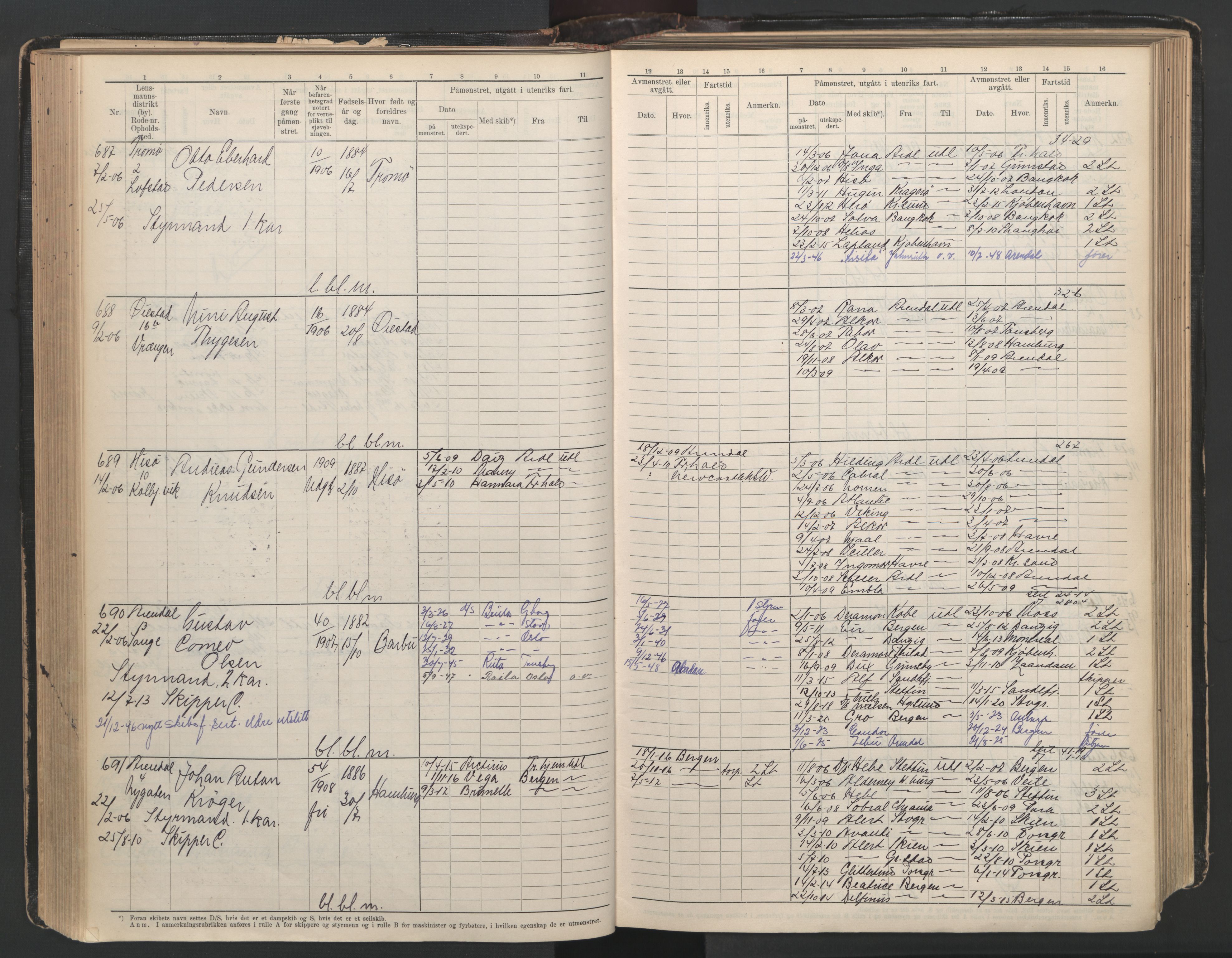 Arendal mønstringskrets, AV/SAK-2031-0012/F/Fb/L0003: Hovedrulle A nr 1-2495, E-4, 1899-1949, p. 143