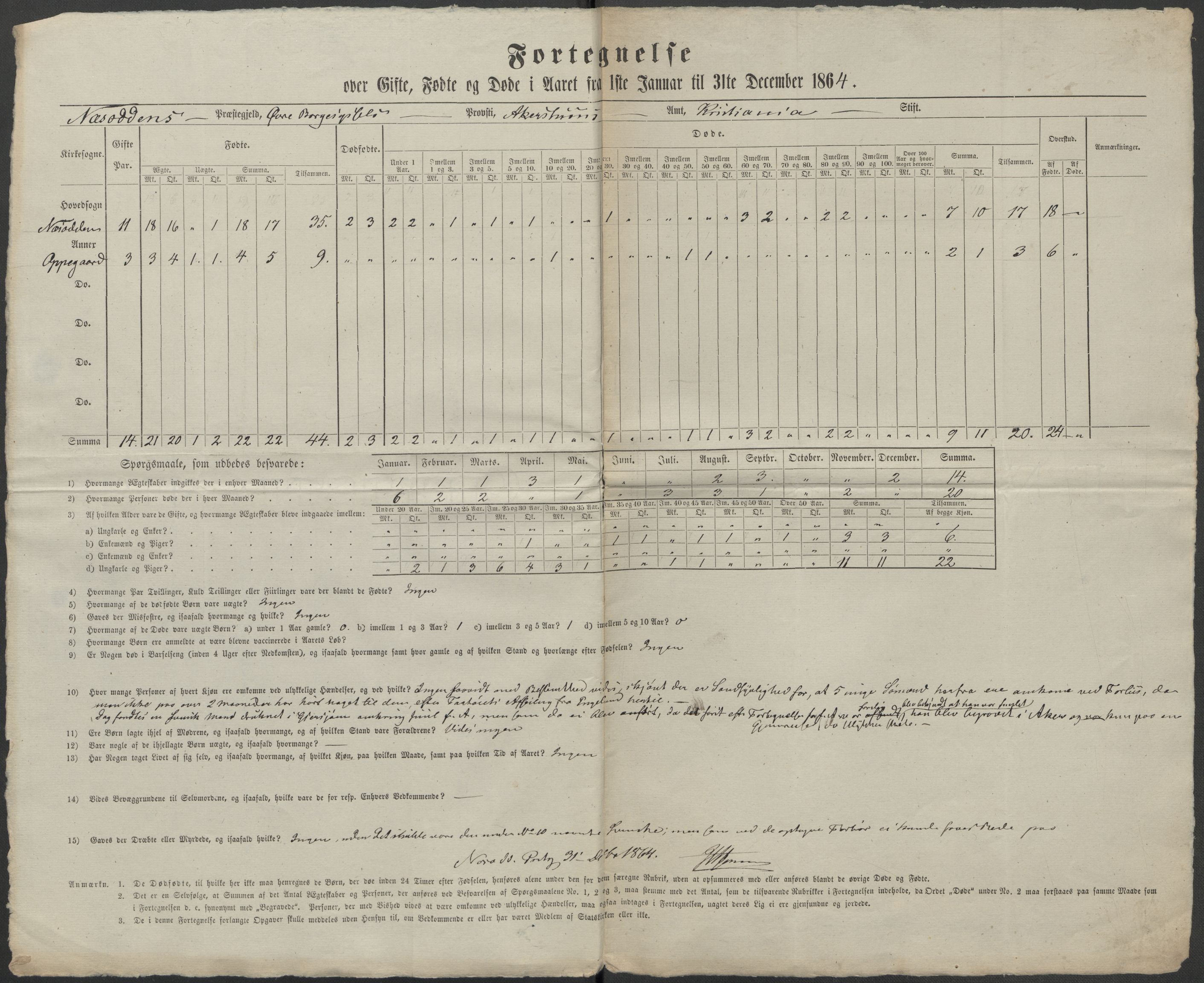 Riksarkivets diplomsamling, AV/RA-EA-5965/F15/L0006: Prestearkiv - Akershus, 1593-1865, p. 34