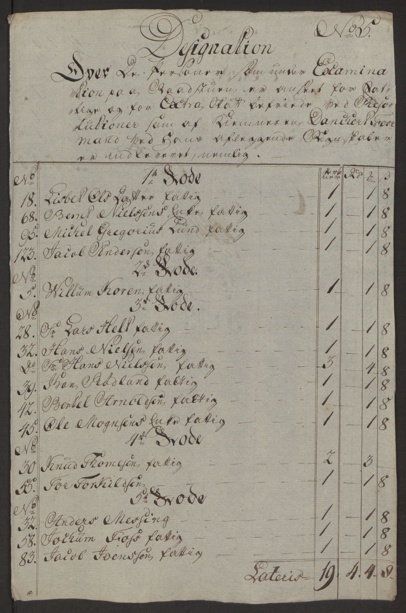 Rentekammeret inntil 1814, Reviderte regnskaper, Byregnskaper, AV/RA-EA-4066/R/Rp/L0367/0001: [P21] Kontribusjonsregnskap / Ekstraskatt, 1764, p. 153