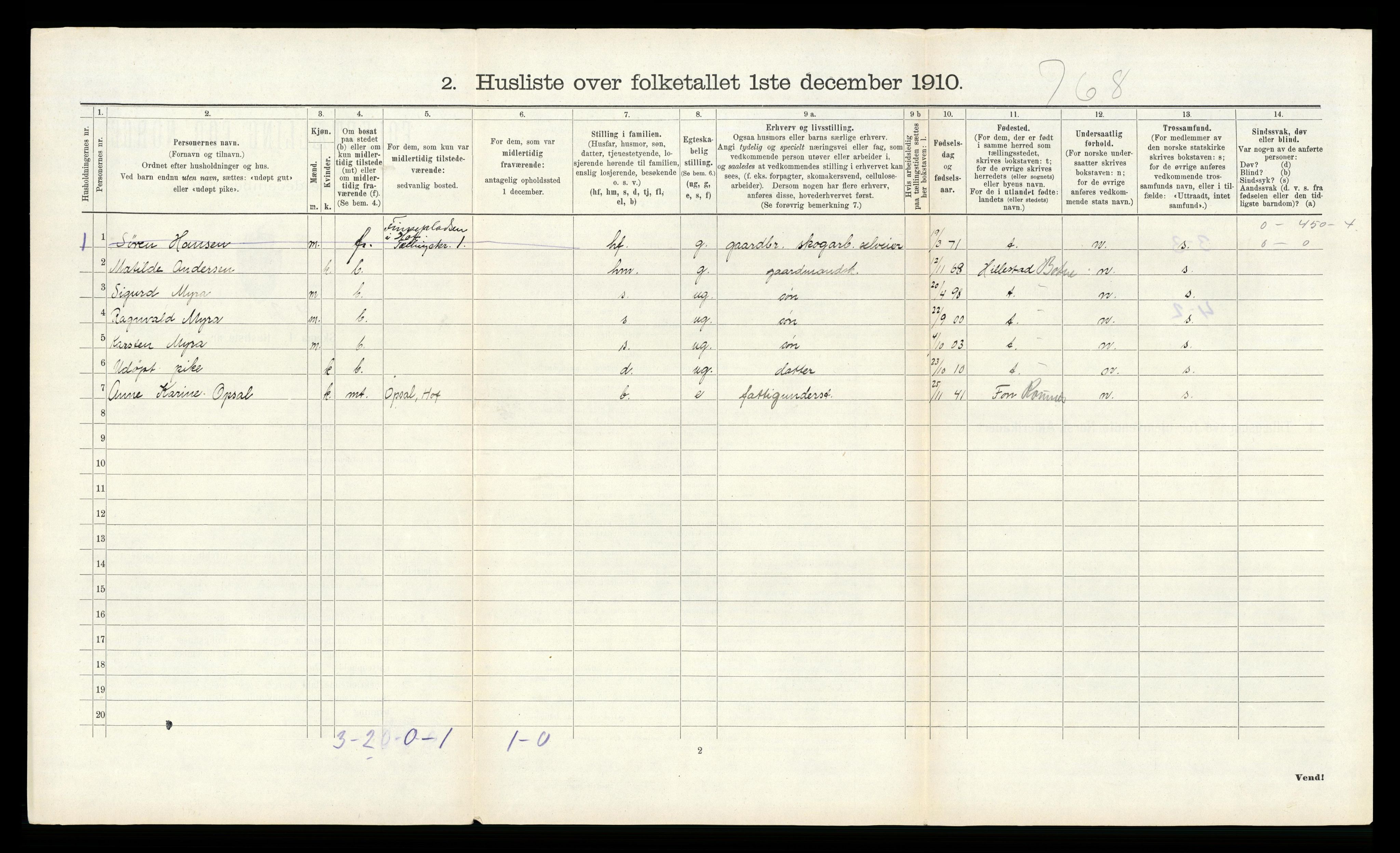 RA, 1910 census for Hof, 1910, p. 249