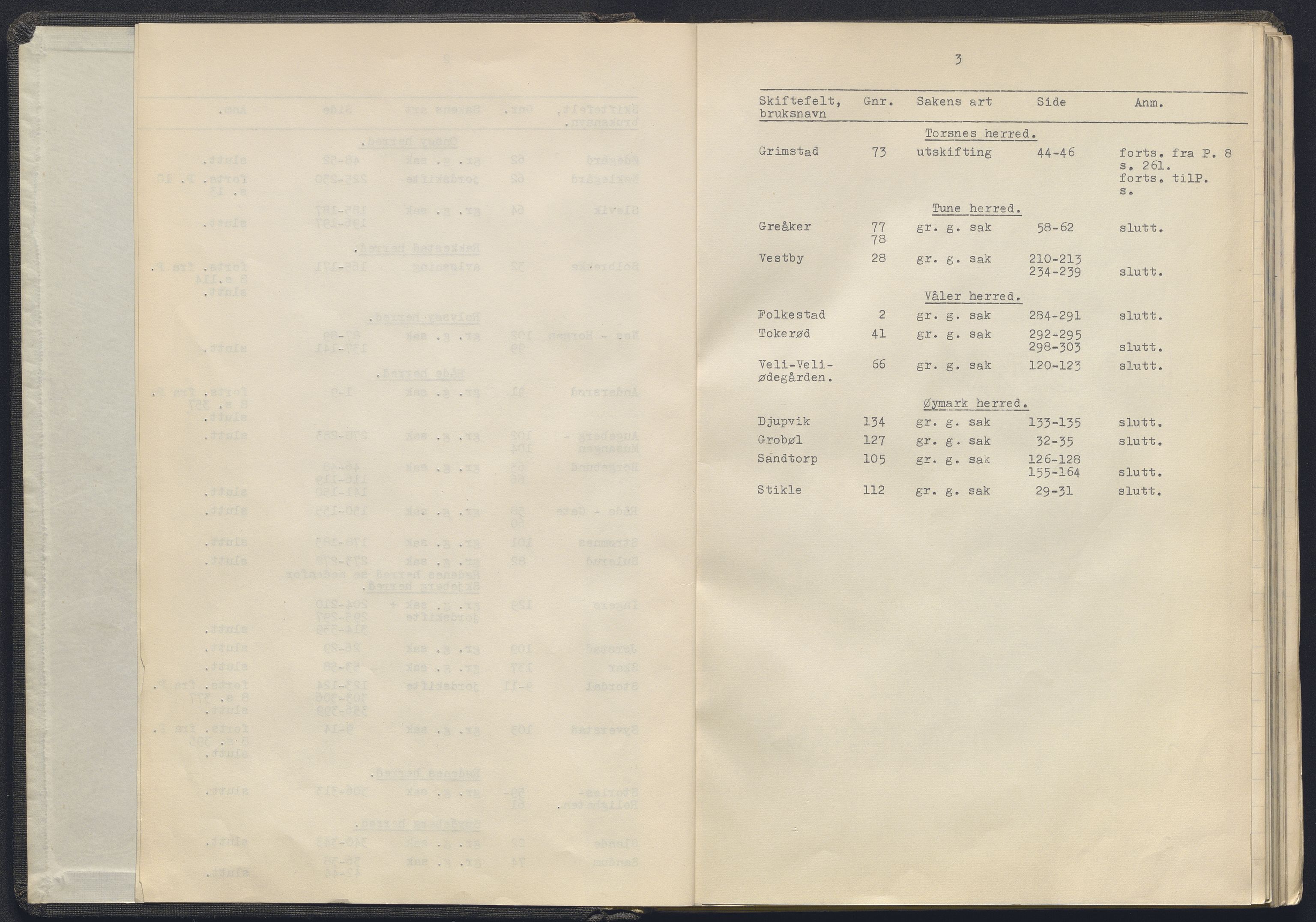 Østfold jordskifterett, AV/SAO-A-10240/F/Fc/L0009: Forhandlingsprotokoller, 1950-1953