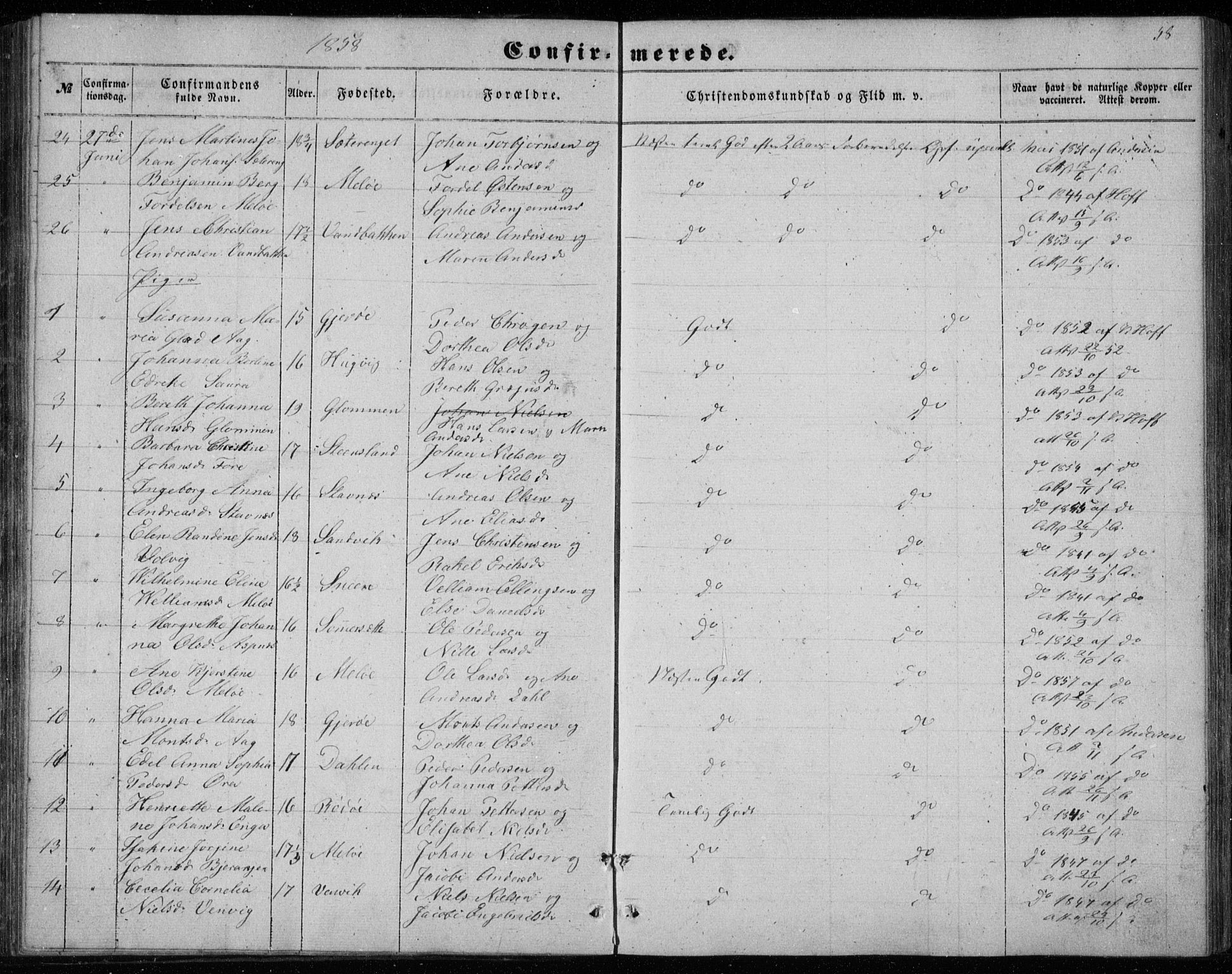 Ministerialprotokoller, klokkerbøker og fødselsregistre - Nordland, SAT/A-1459/843/L0633: Parish register (copy) no. 843C02, 1853-1873, p. 58