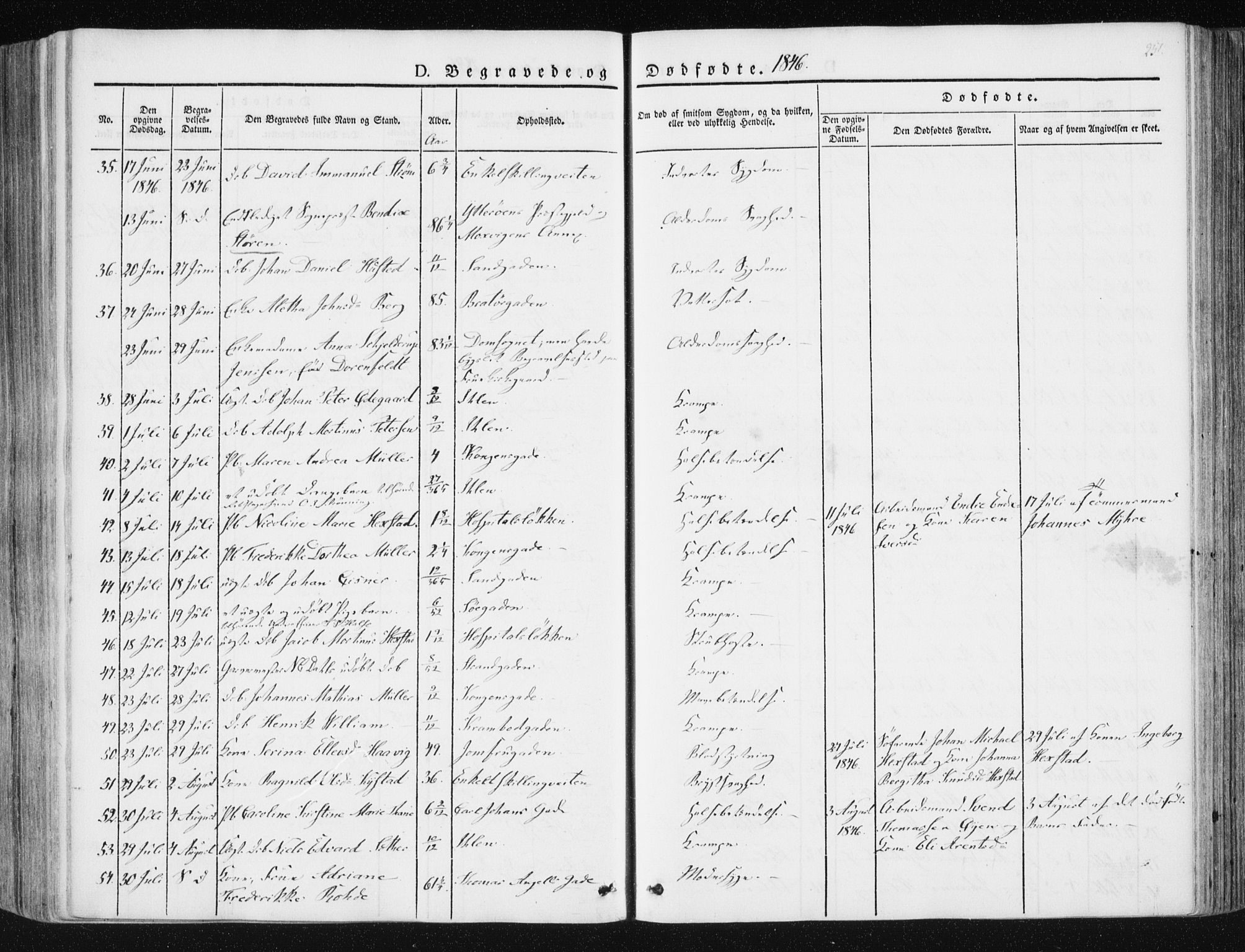 Ministerialprotokoller, klokkerbøker og fødselsregistre - Sør-Trøndelag, AV/SAT-A-1456/602/L0110: Parish register (official) no. 602A08, 1840-1854, p. 251