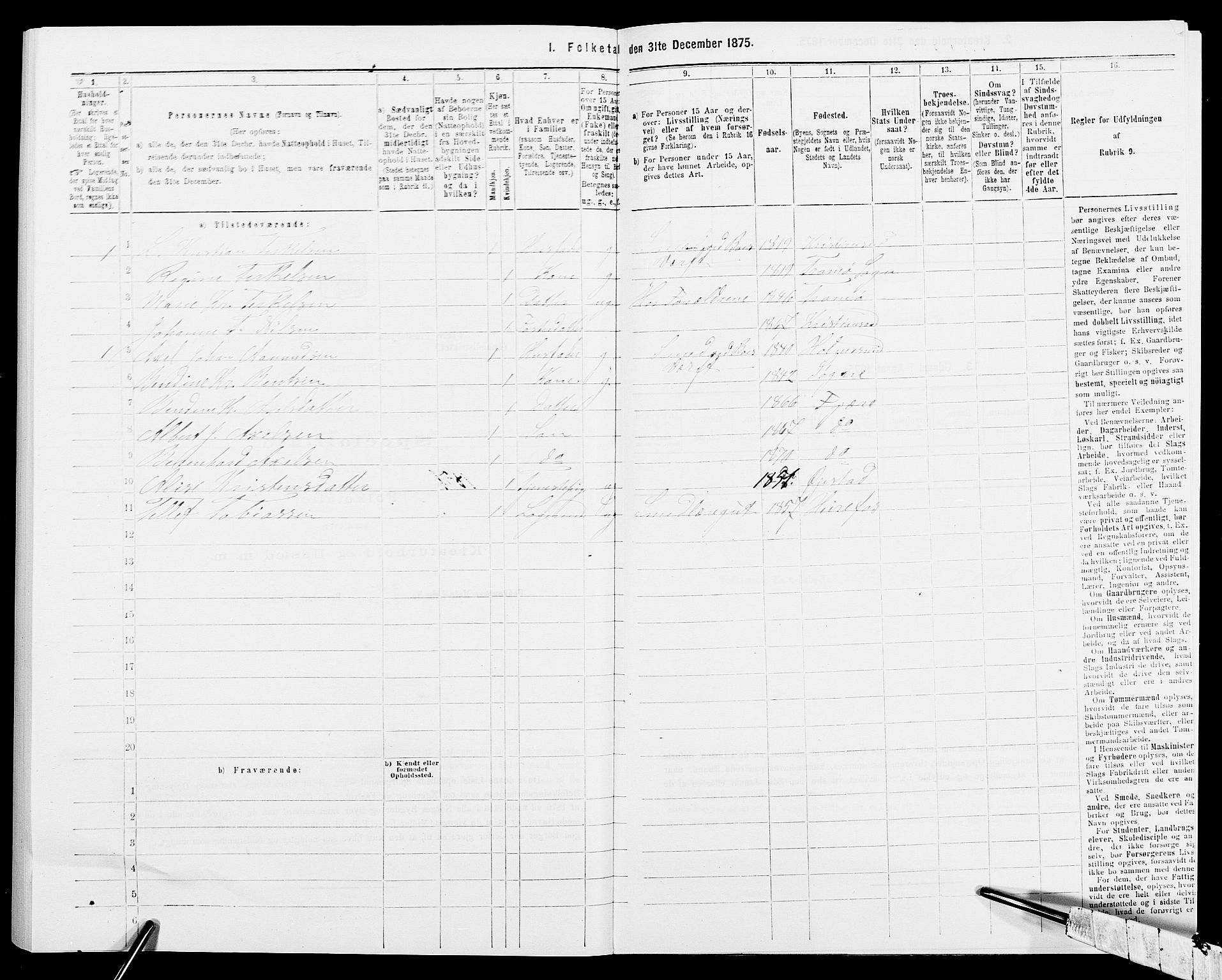 SAK, 1875 census for 0923L Fjære/Fjære, 1875, p. 1688