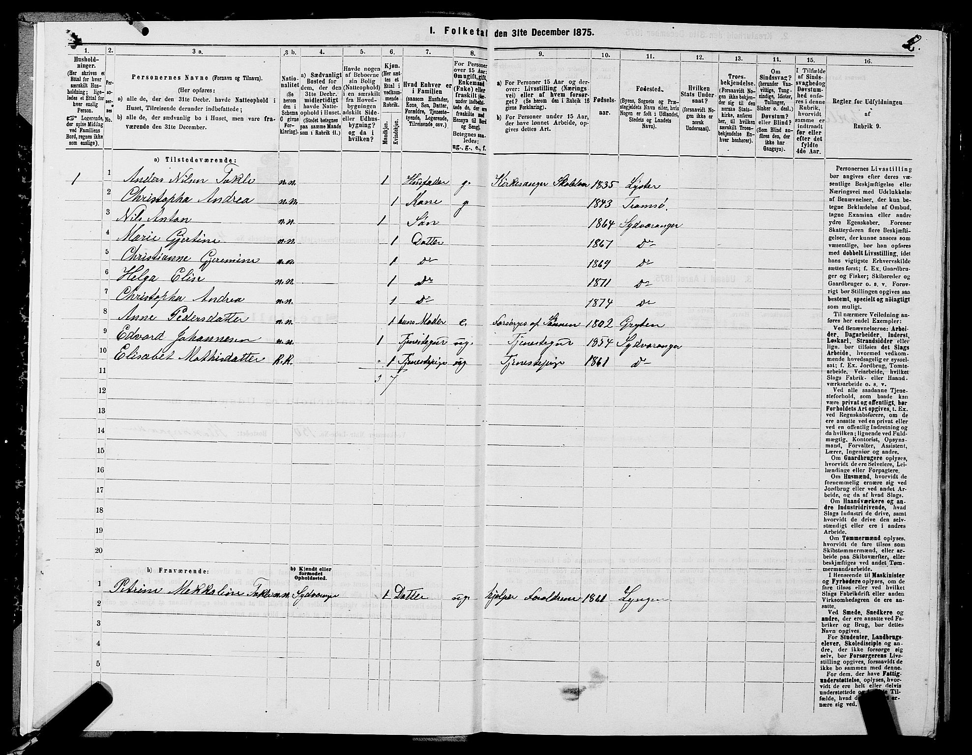 SATØ, 1875 census for 2030P Sør-Varanger, 1875, p. 2002