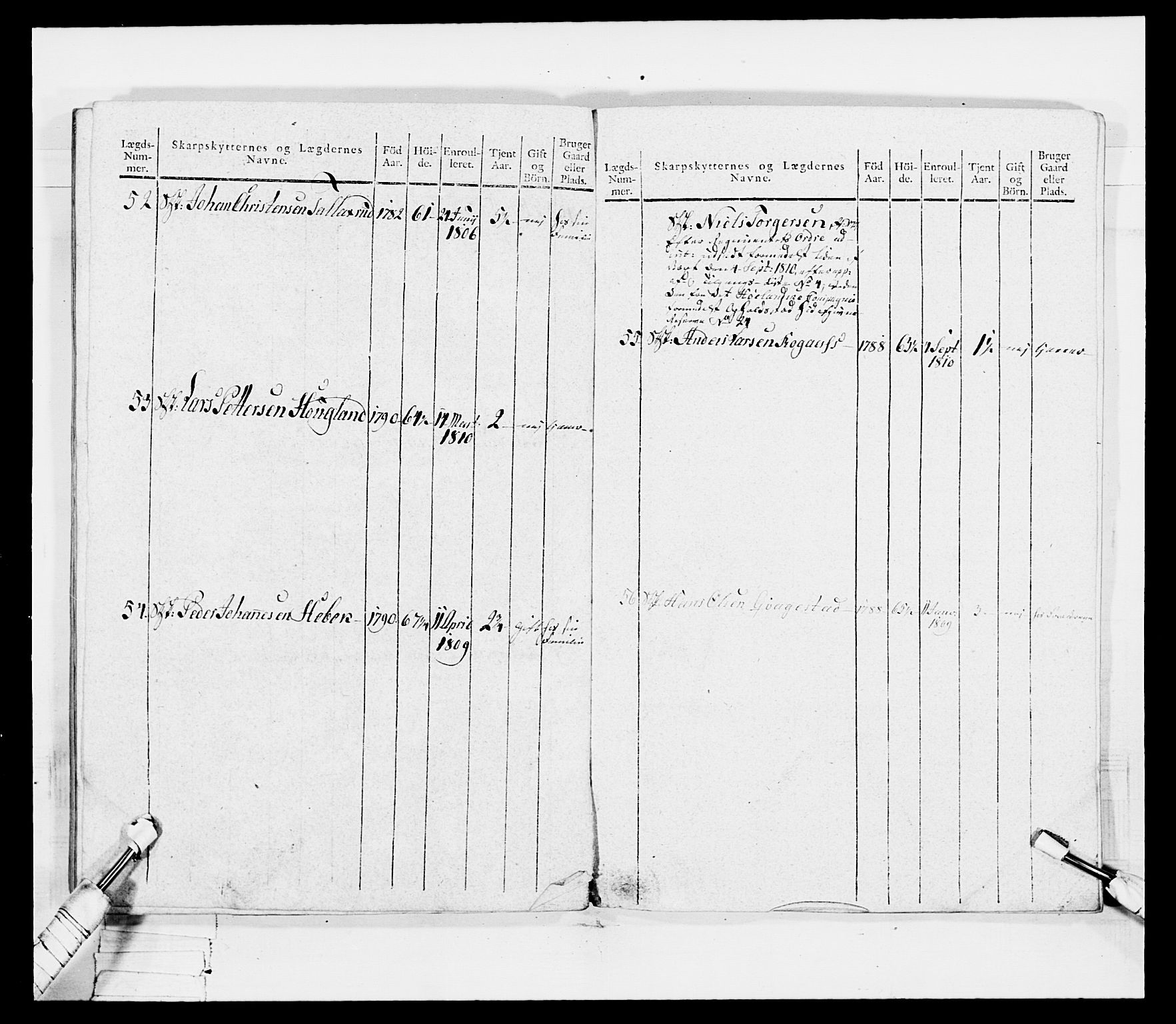 Generalitets- og kommissariatskollegiet, Det kongelige norske kommissariatskollegium, AV/RA-EA-5420/E/Eh/L0049: Akershusiske skarpskytterregiment, 1812, p. 512