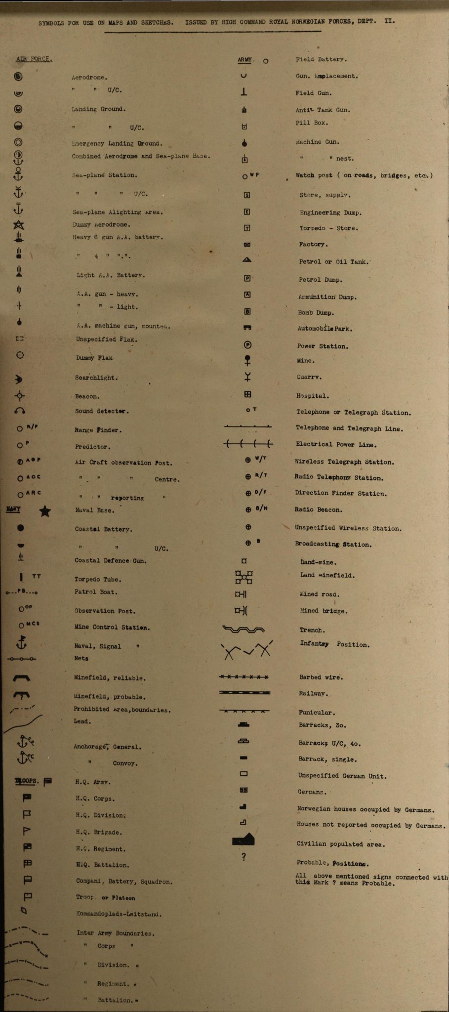 Forsvaret, Forsvarets overkommando II, AV/RA-RAFA-3915/D/Dd/L0021: Troms 1, 1943-1945, p. 3