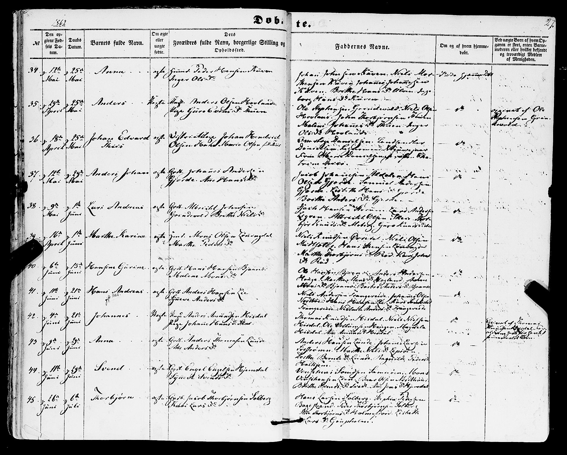 Os sokneprestembete, SAB/A-99929: Parish register (official) no. A 17, 1860-1873, p. 27