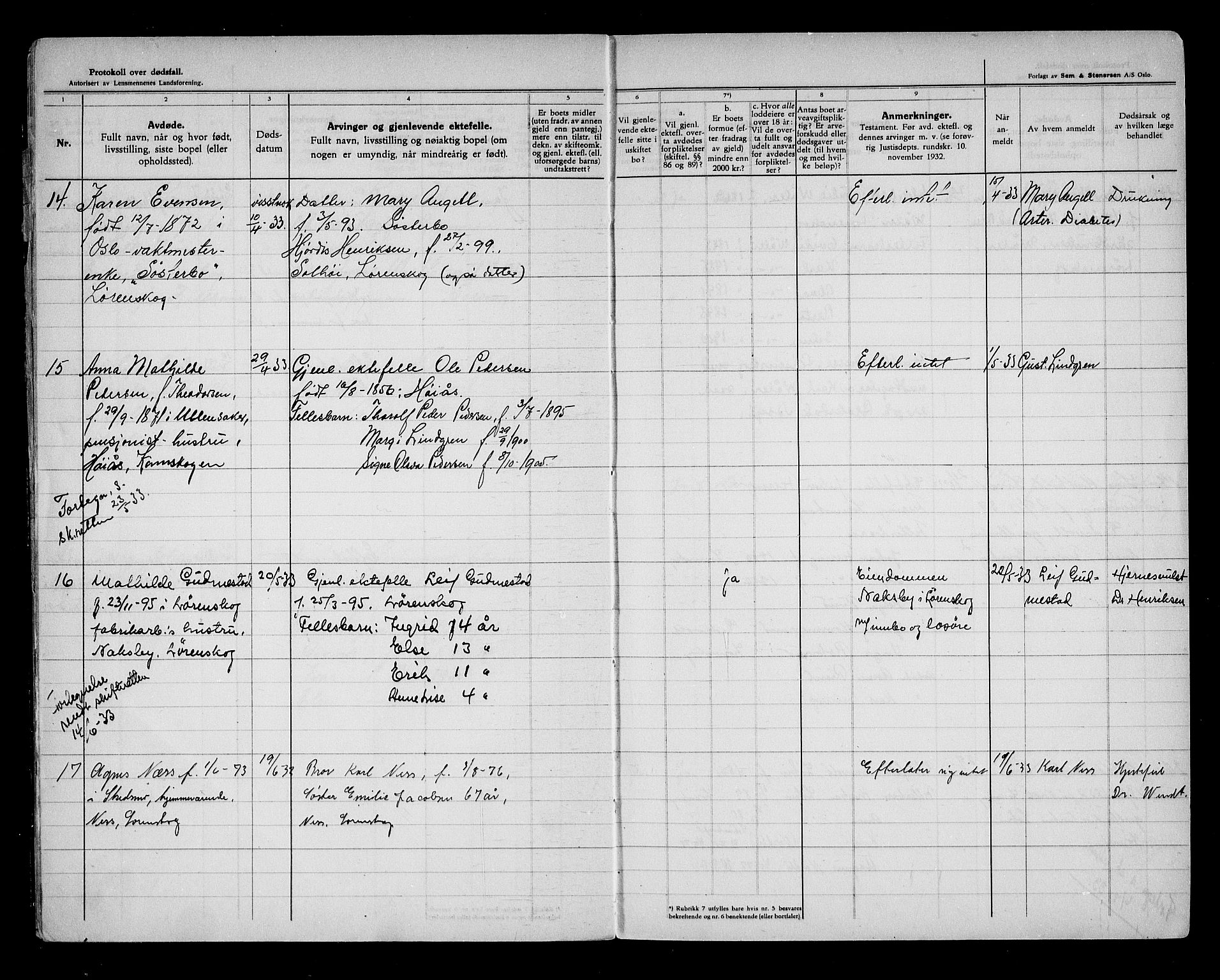 Lørenskog lensmannskontor, SAO/A-10551/H/Ha/L0002: Dødsfallsprotokoll, 1933-1947