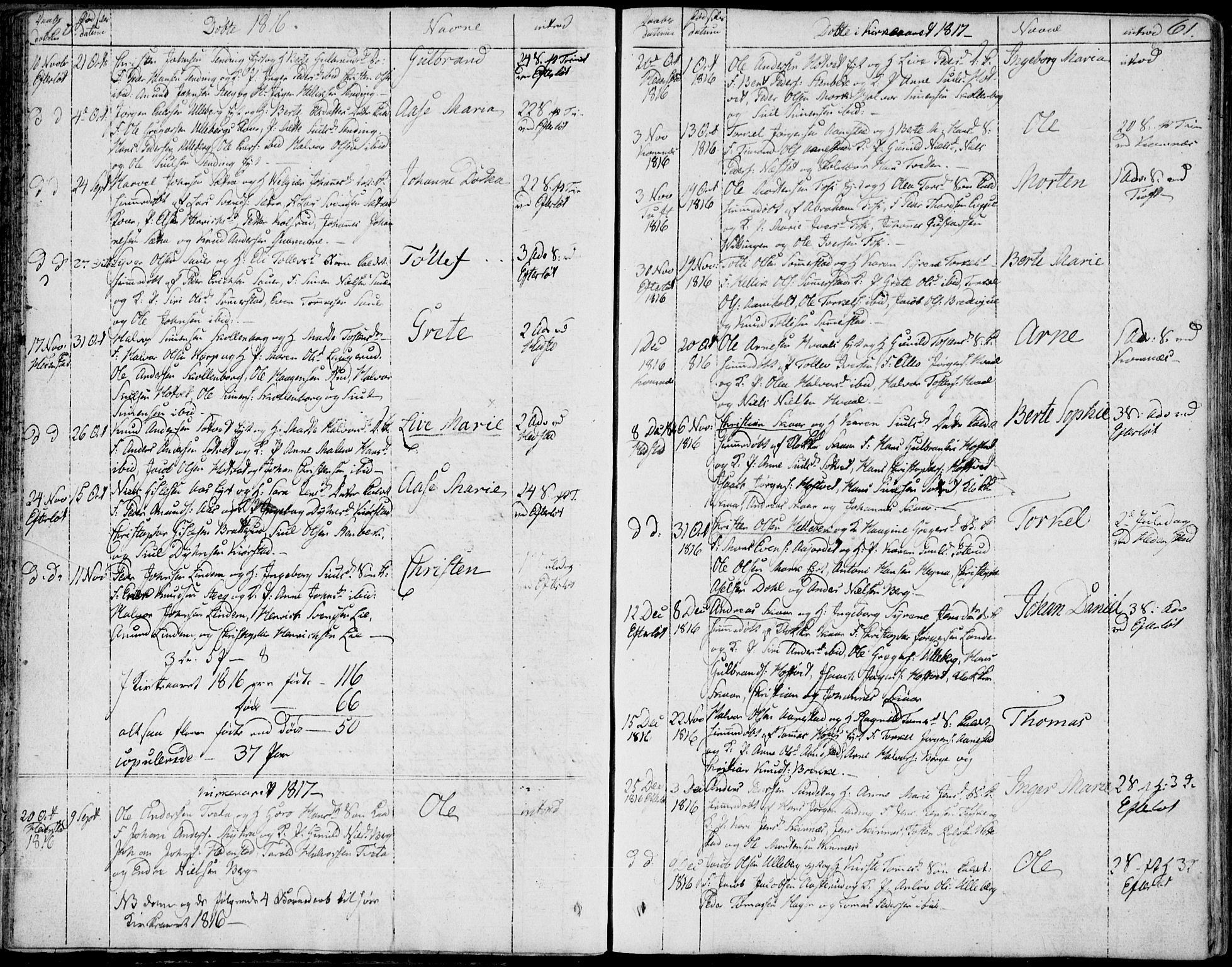 Sandsvær kirkebøker, AV/SAKO-A-244/F/Fa/L0003: Parish register (official) no. I 3, 1809-1817, p. 60-61