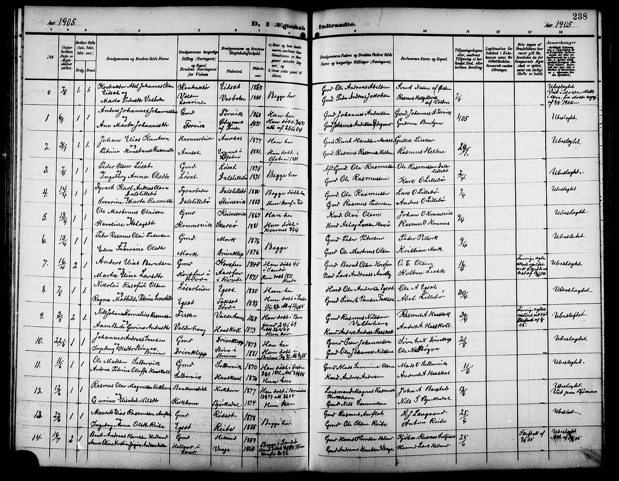 Ministerialprotokoller, klokkerbøker og fødselsregistre - Møre og Romsdal, SAT/A-1454/511/L0159: Parish register (copy) no. 511C05, 1902-1920, p. 238