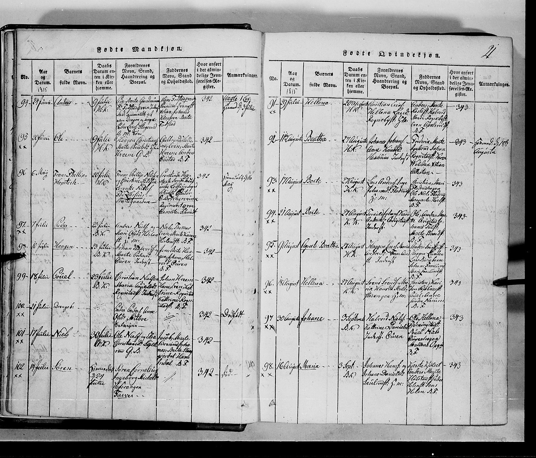 Toten prestekontor, SAH/PREST-102/H/Ha/Hab/L0001: Parish register (copy) no. 1, 1814-1820, p. 21