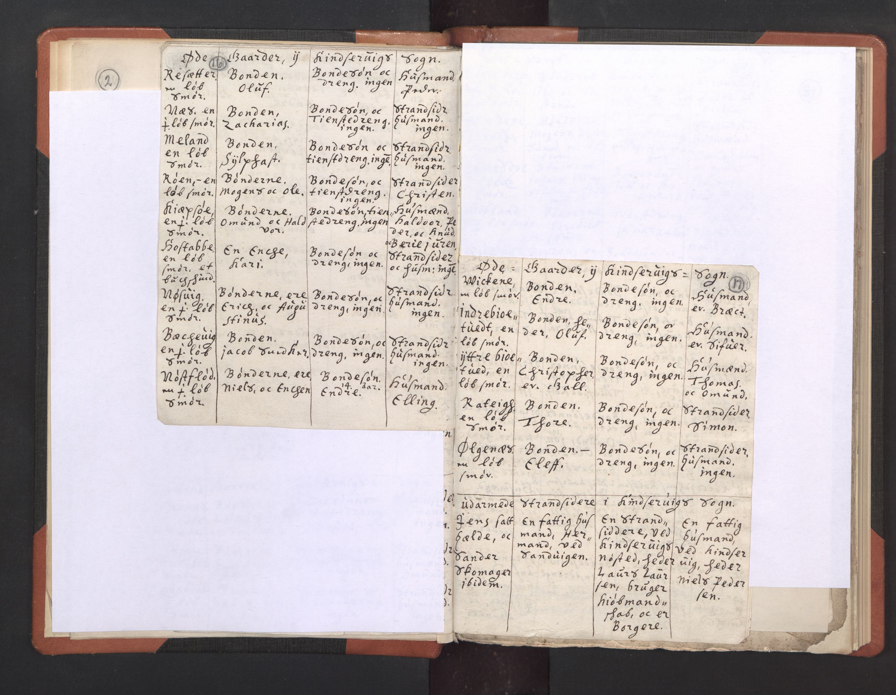 RA, Vicar's Census 1664-1666, no. 21: Hardanger deanery, 1664-1666, p. 16-17