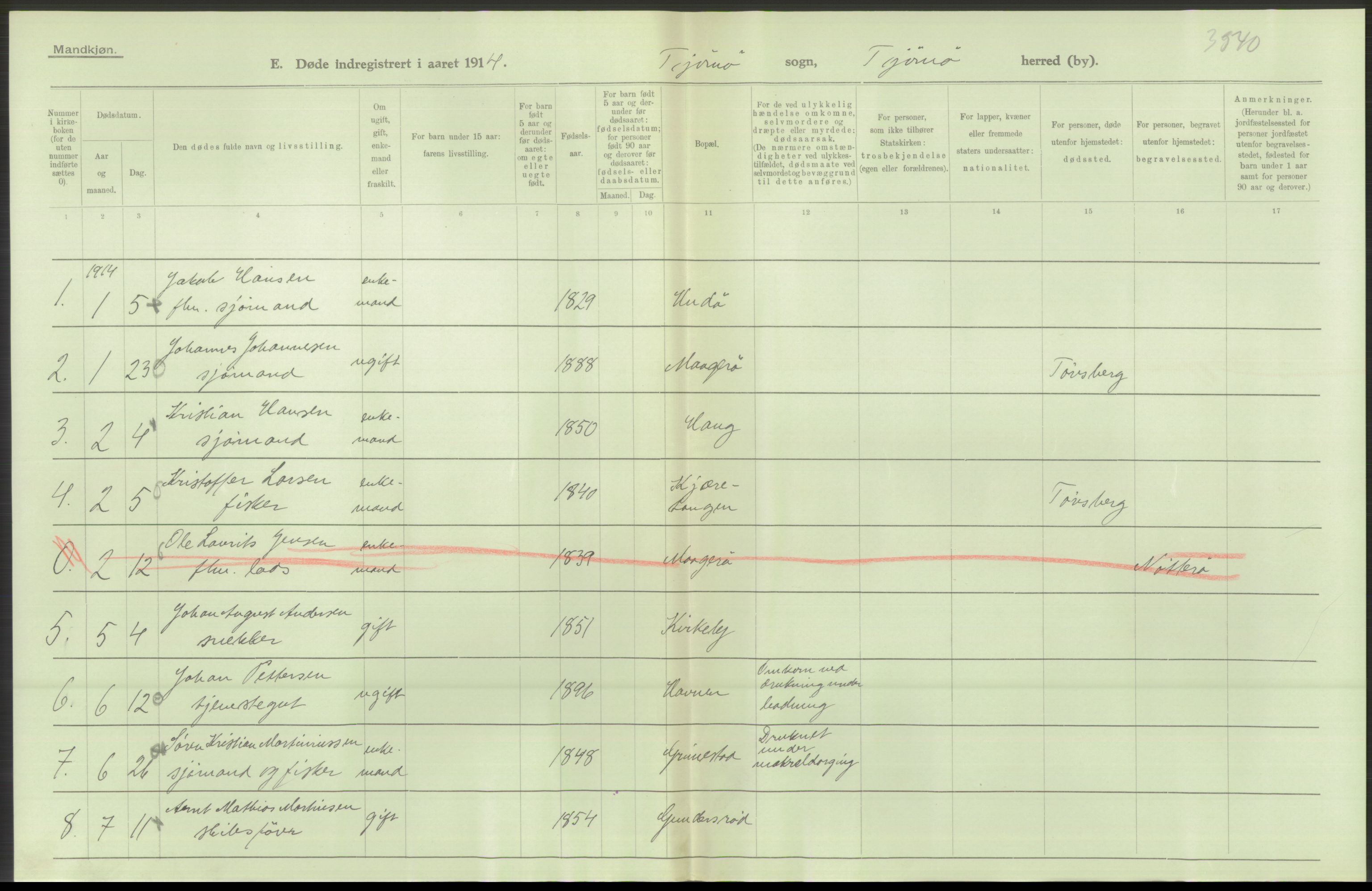 Statistisk sentralbyrå, Sosiodemografiske emner, Befolkning, AV/RA-S-2228/D/Df/Dfb/Dfbd/L0018: Jarlsberg og Larviks amt: Gifte, døde, dødfødte. Bygder og byer., 1914, p. 398