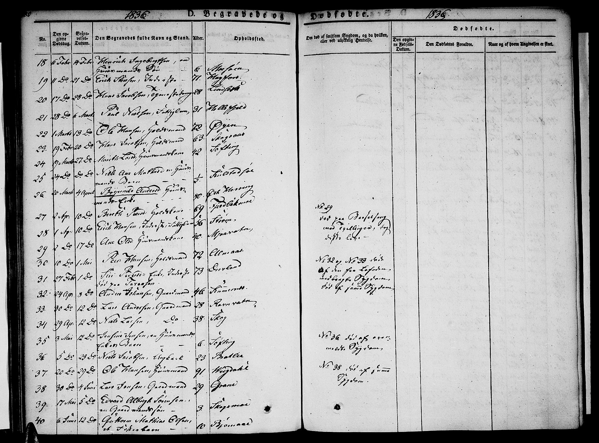 Ministerialprotokoller, klokkerbøker og fødselsregistre - Nordland, AV/SAT-A-1459/820/L0290: Parish register (official) no. 820A11, 1826-1845, p. 480