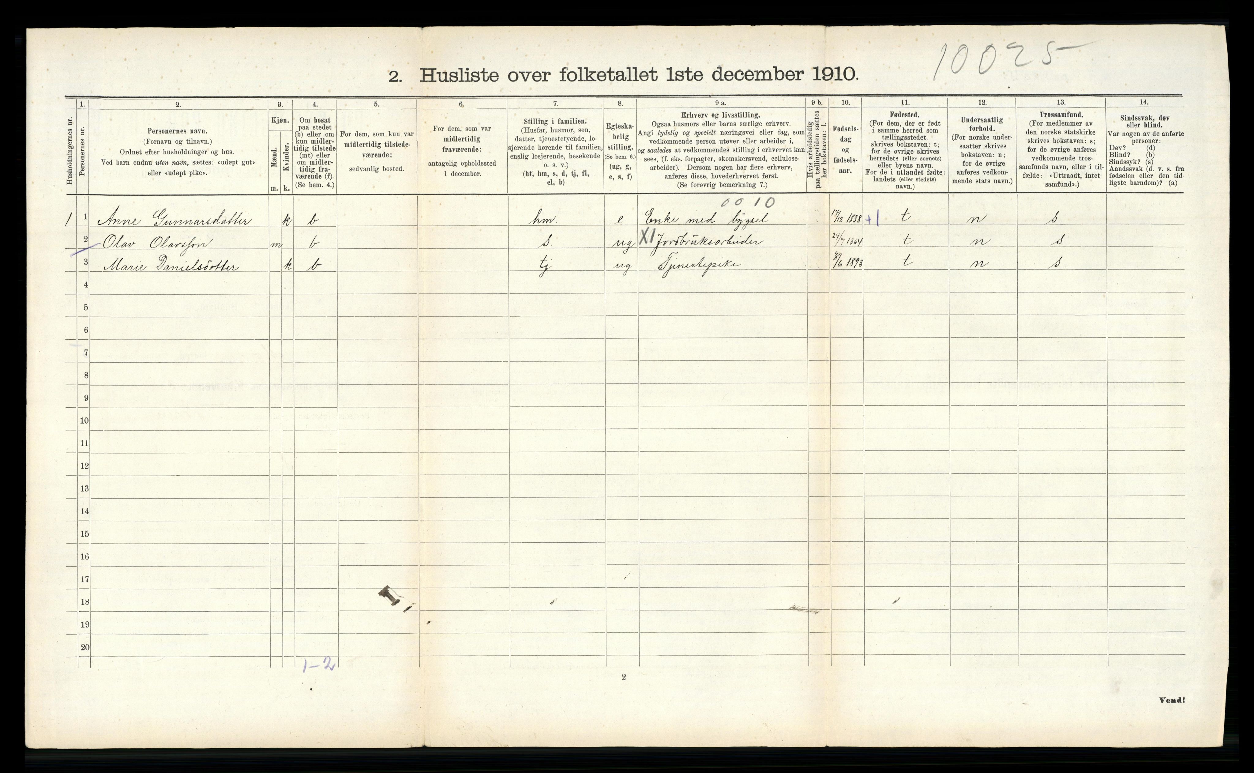 RA, 1910 census for Mo, 1910, p. 273