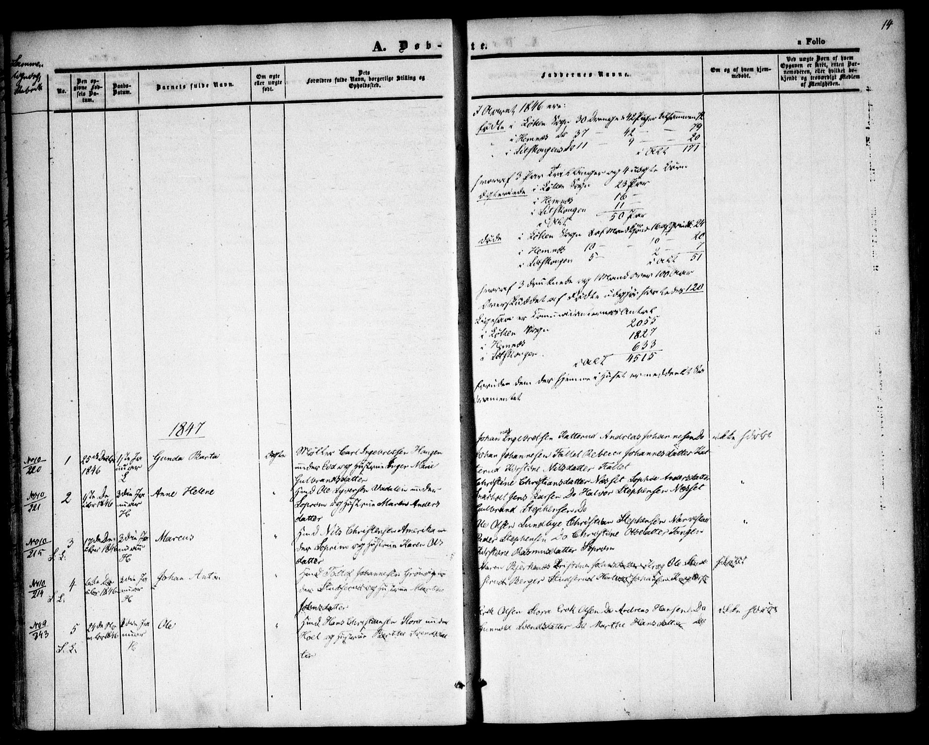 Høland prestekontor Kirkebøker, AV/SAO-A-10346a/F/Fa/L0009: Parish register (official) no. I 9, 1846-1853, p. 14