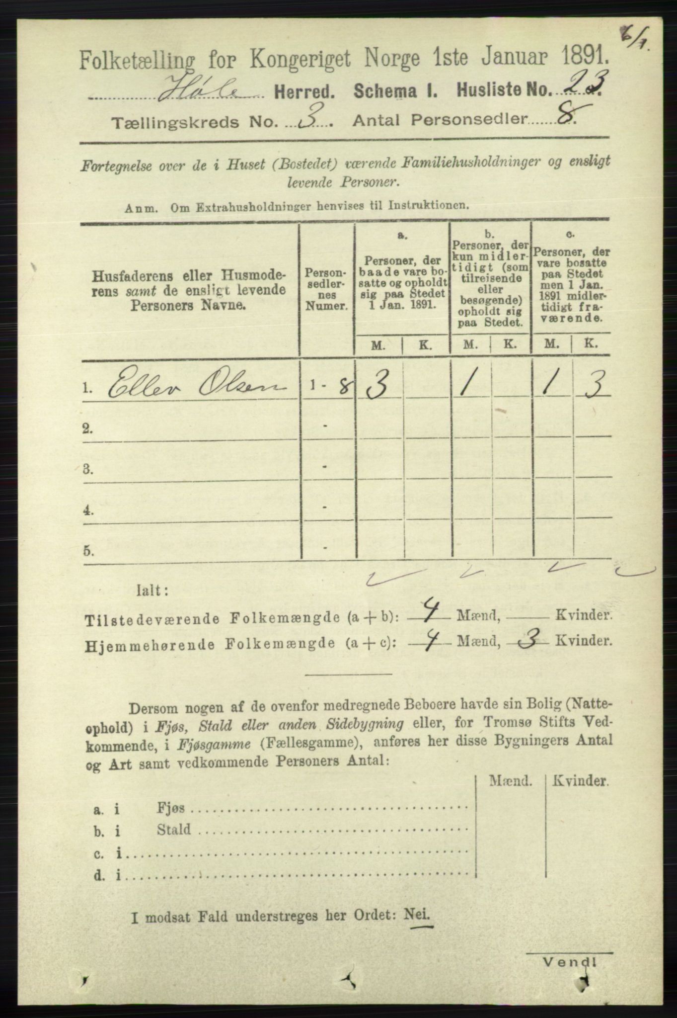 RA, 1891 census for 1128 Høle, 1891, p. 644