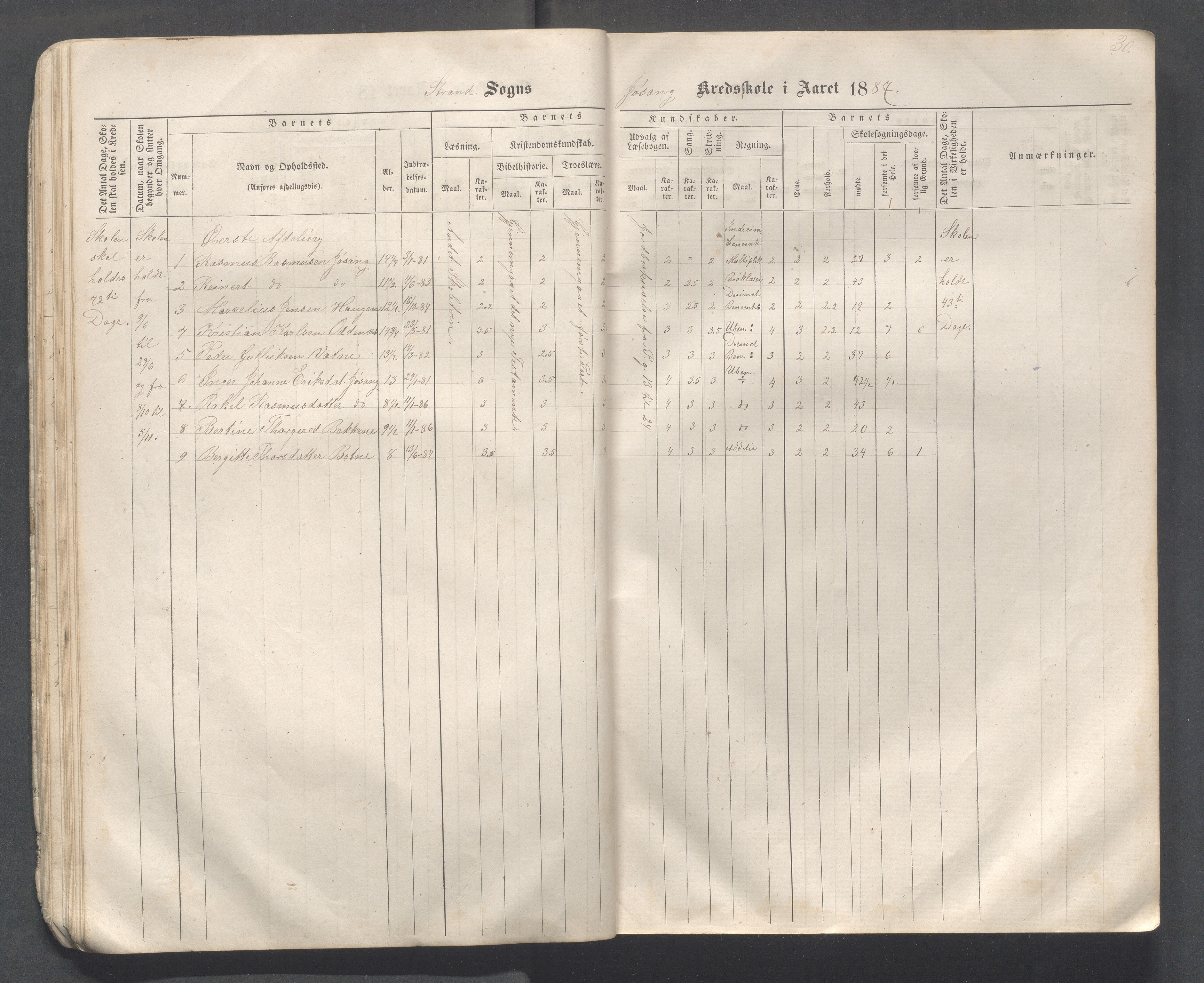 Strand kommune - Hidle, Heien, Heng, Jøssang, Kvalvåg og Midttun skole, IKAR/A-159/H/L0001: Skoleprotokoll for skolekretsene Hidle, Heng, Jøssang, og Heien, 1864-1891, p. 30