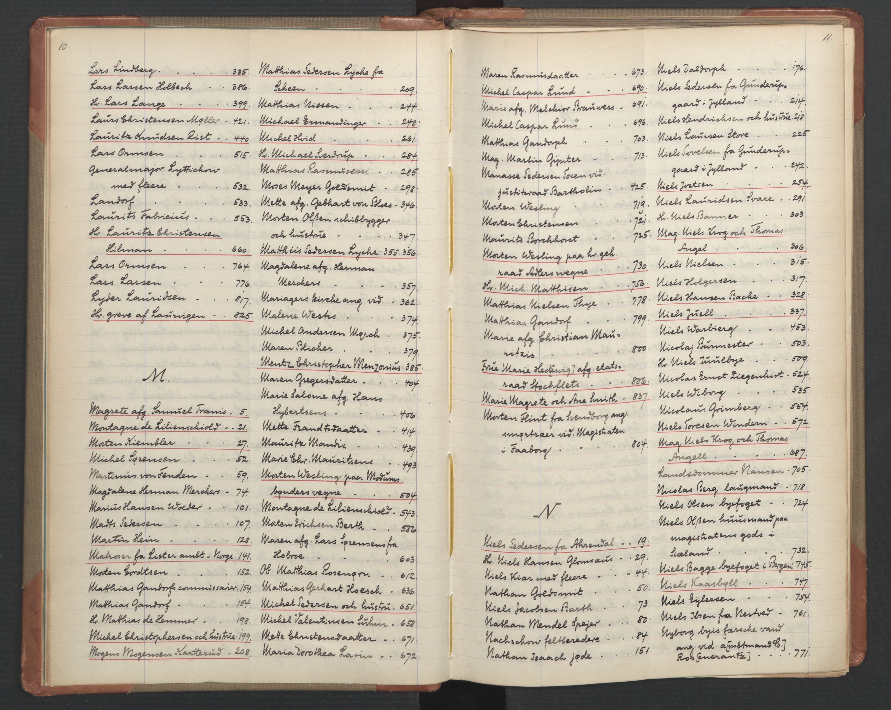 Avskriftsamlingen, AV/RA-EA-4022/F/Fa/L0086: Supplikker, 1723, p. 10