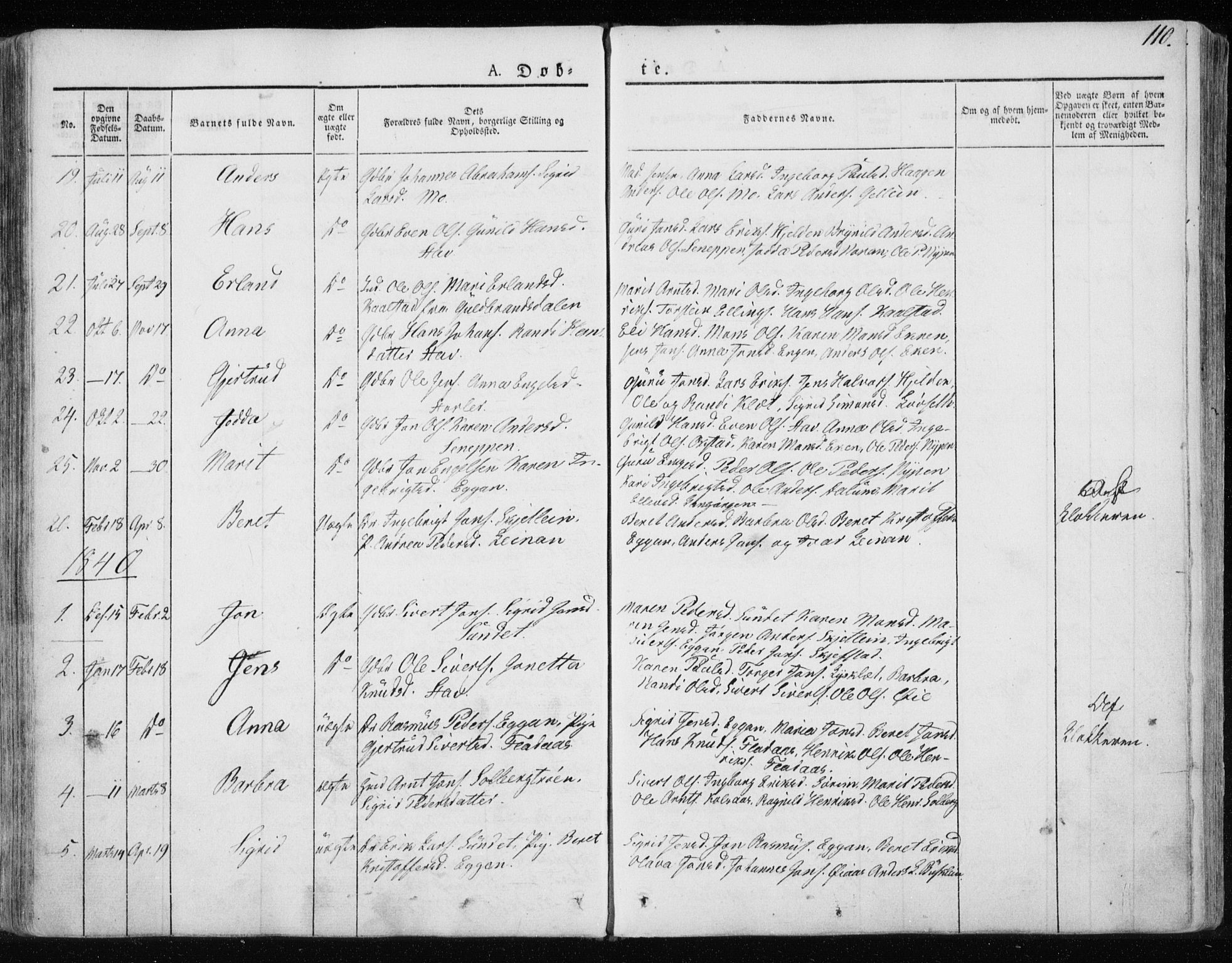 Ministerialprotokoller, klokkerbøker og fødselsregistre - Sør-Trøndelag, SAT/A-1456/691/L1069: Parish register (official) no. 691A04, 1826-1841, p. 110