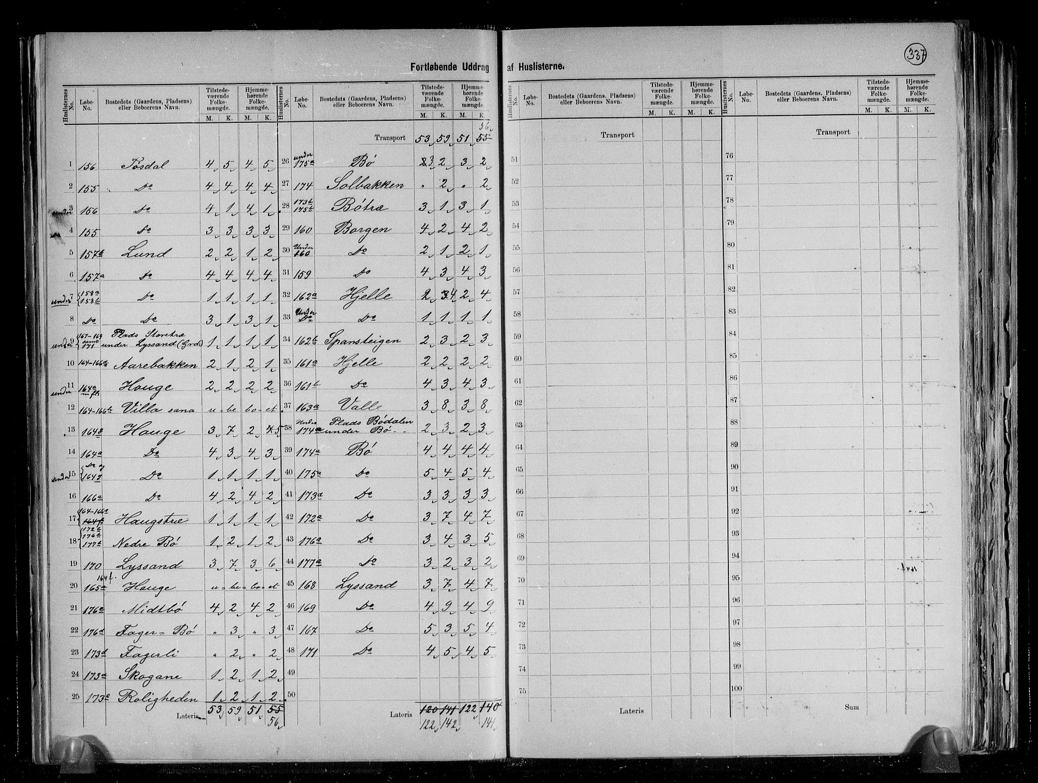 RA, 1891 census for 1243 Os, 1891, p. 7