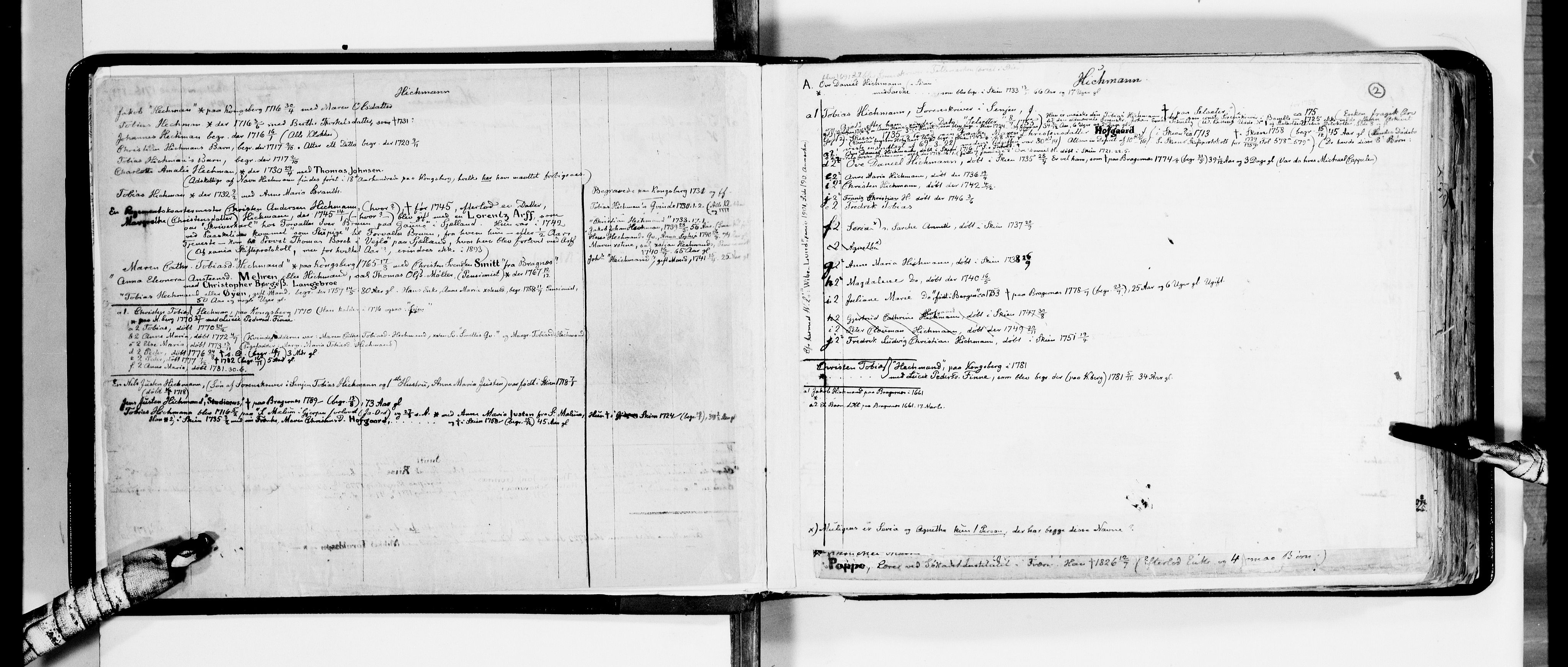 Lassens samlinger, AV/RA-PA-0051/F/Fa/L0020: Personalhistoriske og genealogiske opptegnelser: Hichmand - von Holstein, 1500-1907